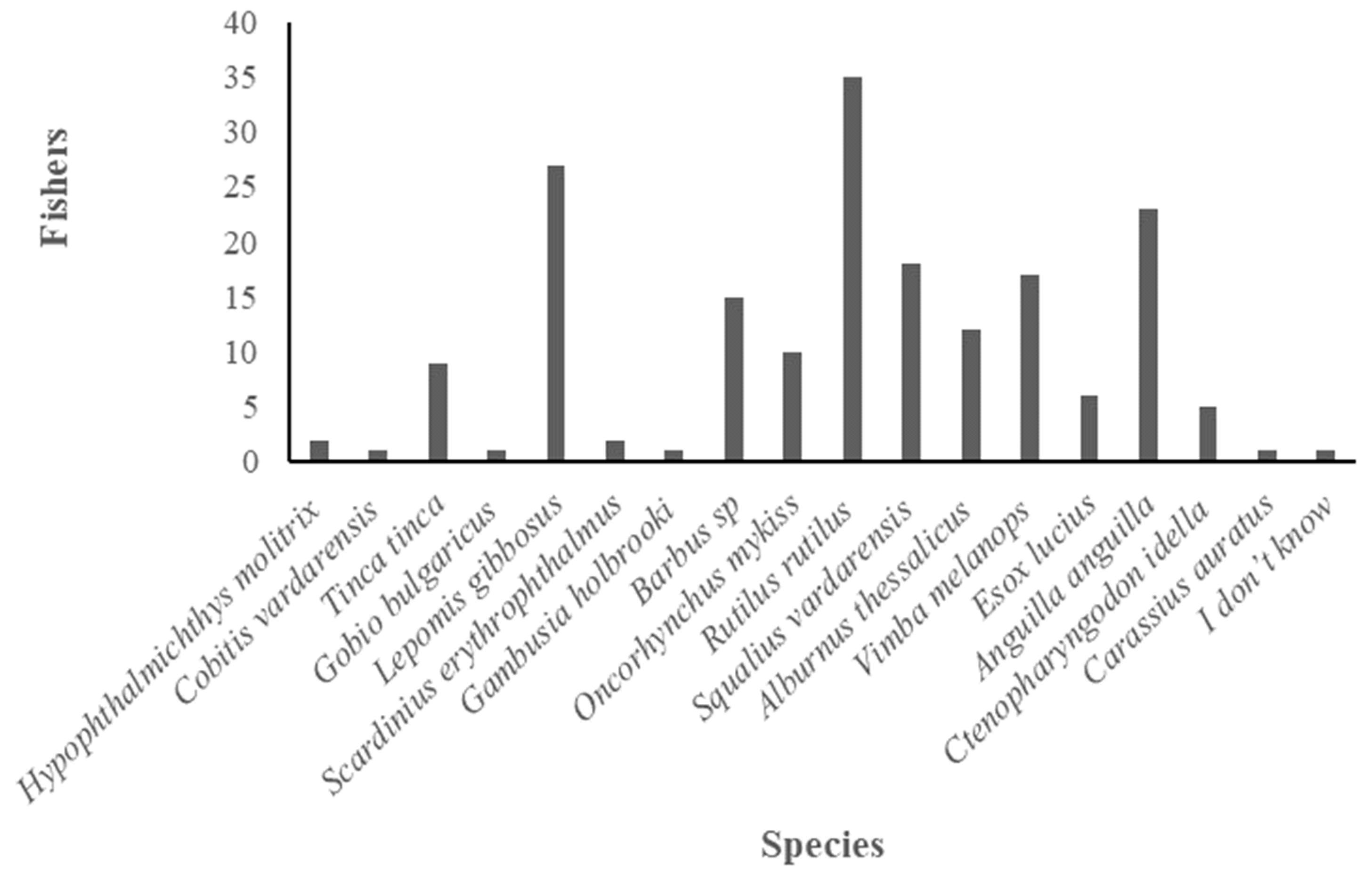 Applsci 14 08819 g006