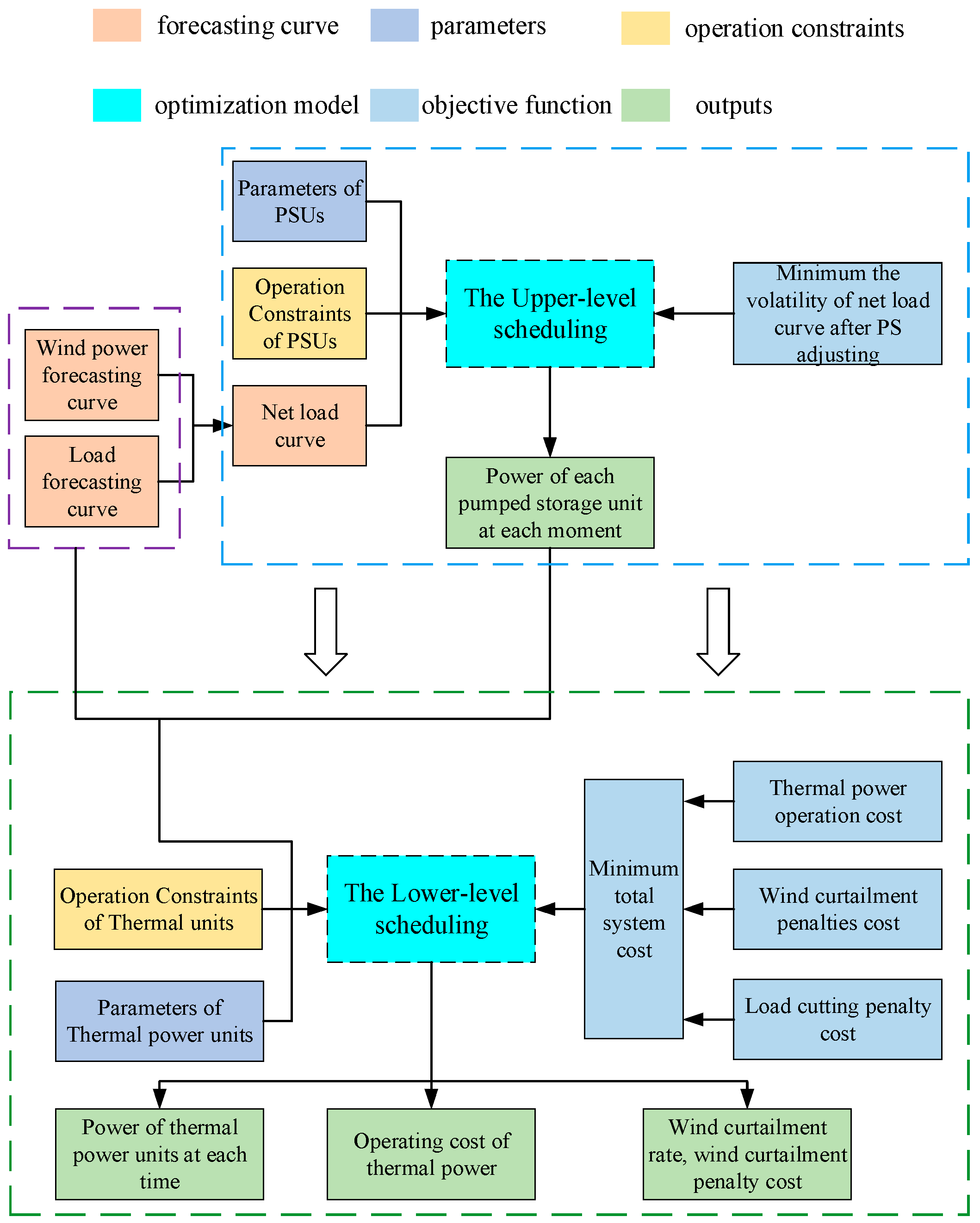 Applsci 14 08820 g001