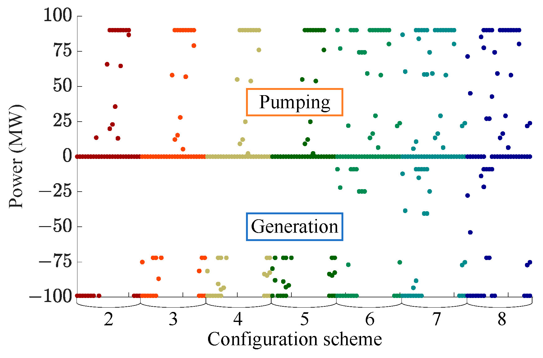 Applsci 14 08820 g007