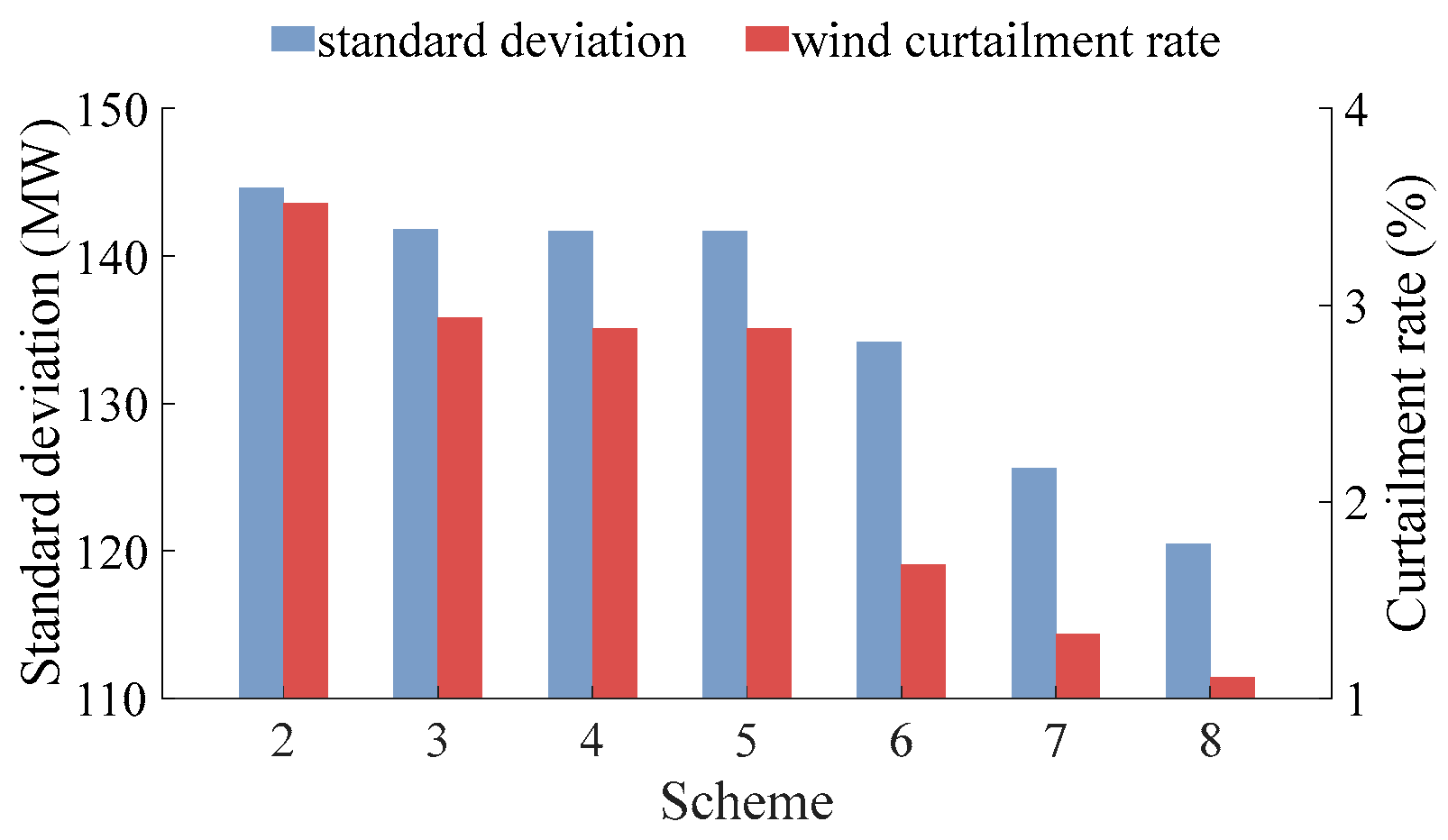 Applsci 14 08820 g008