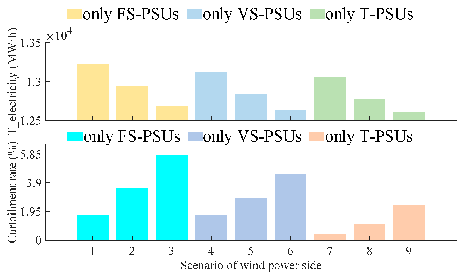 Applsci 14 08820 g011