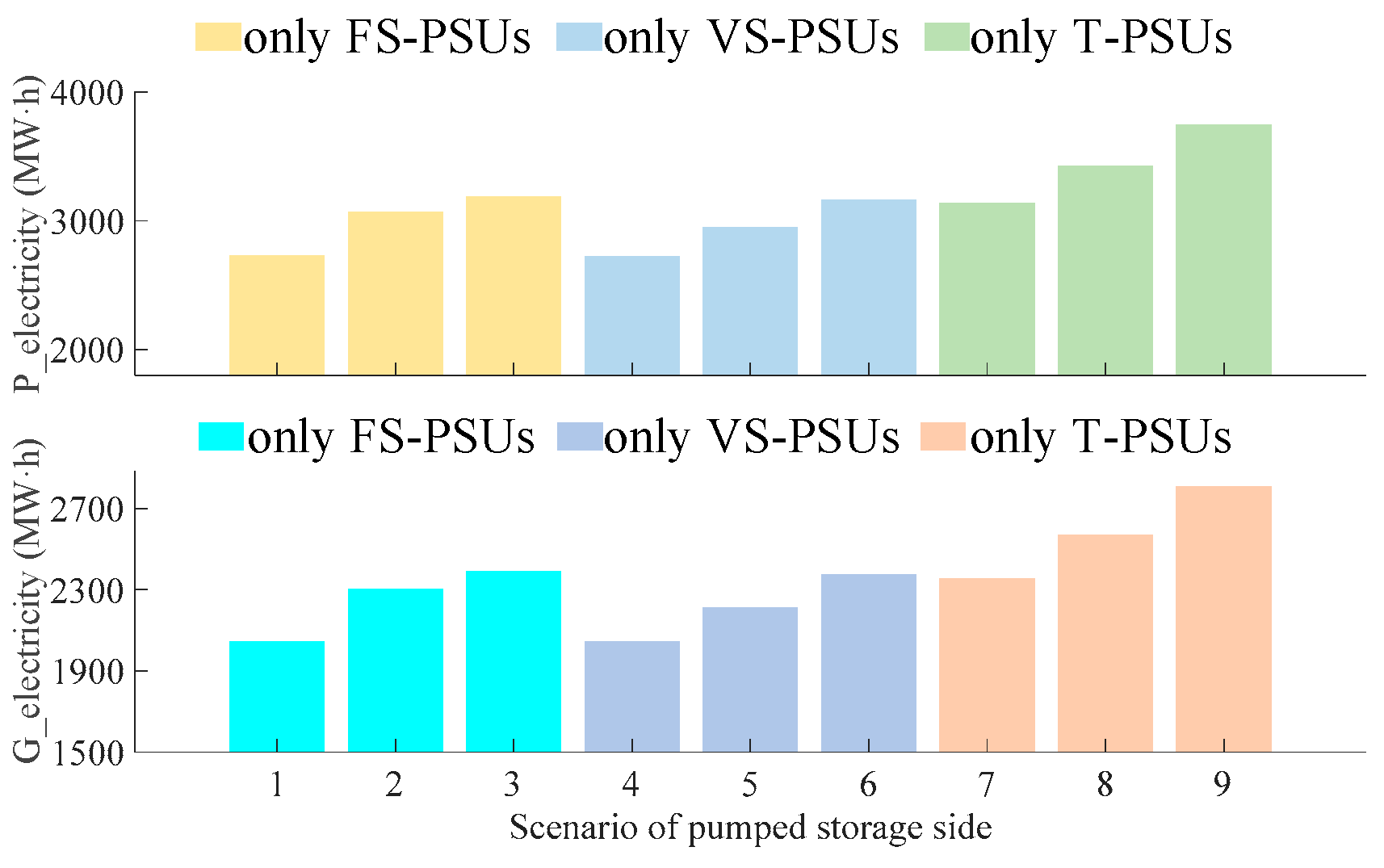 Applsci 14 08820 g013
