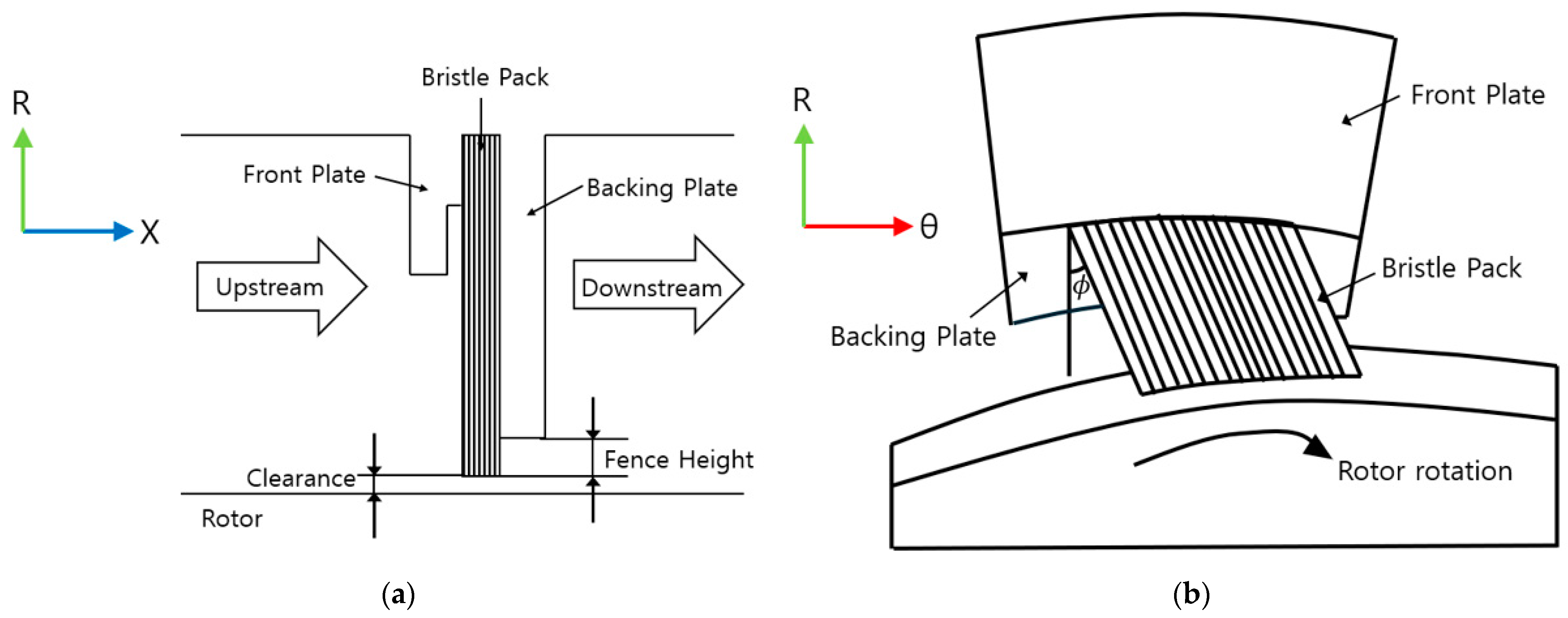 Applsci 14 08821 g001