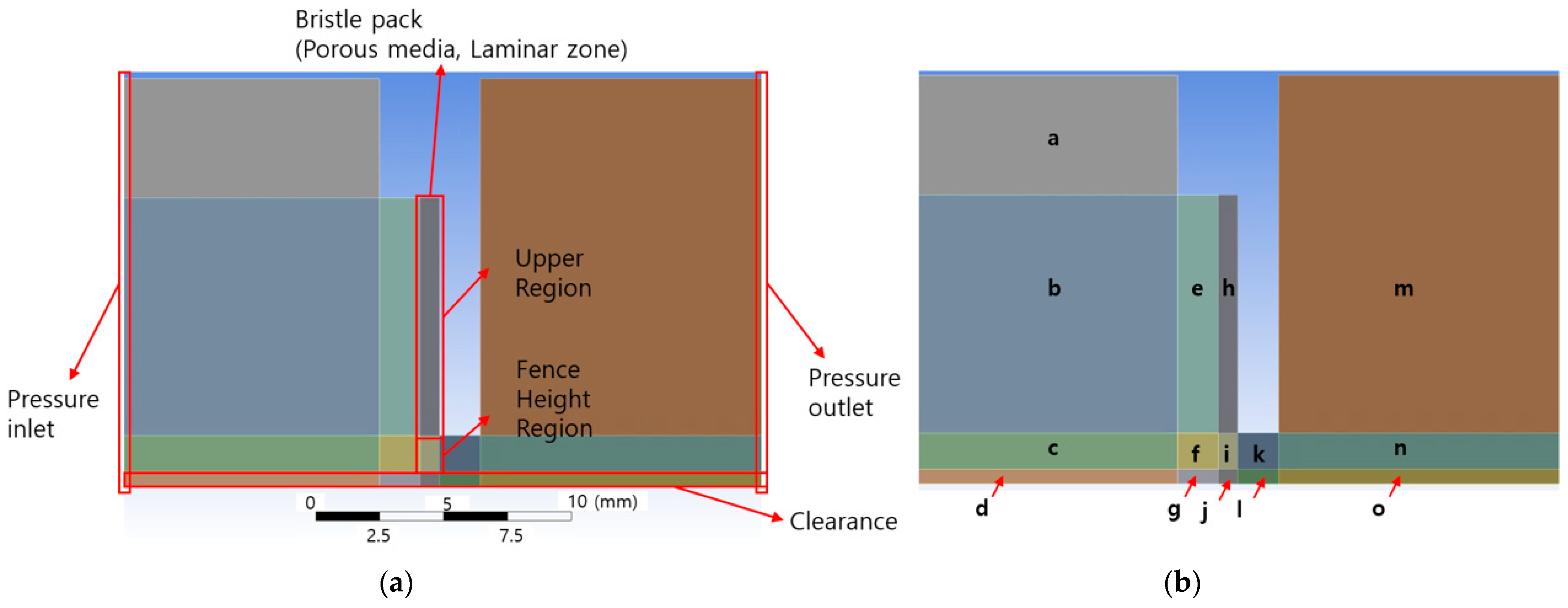 Applsci 14 08821 g002a