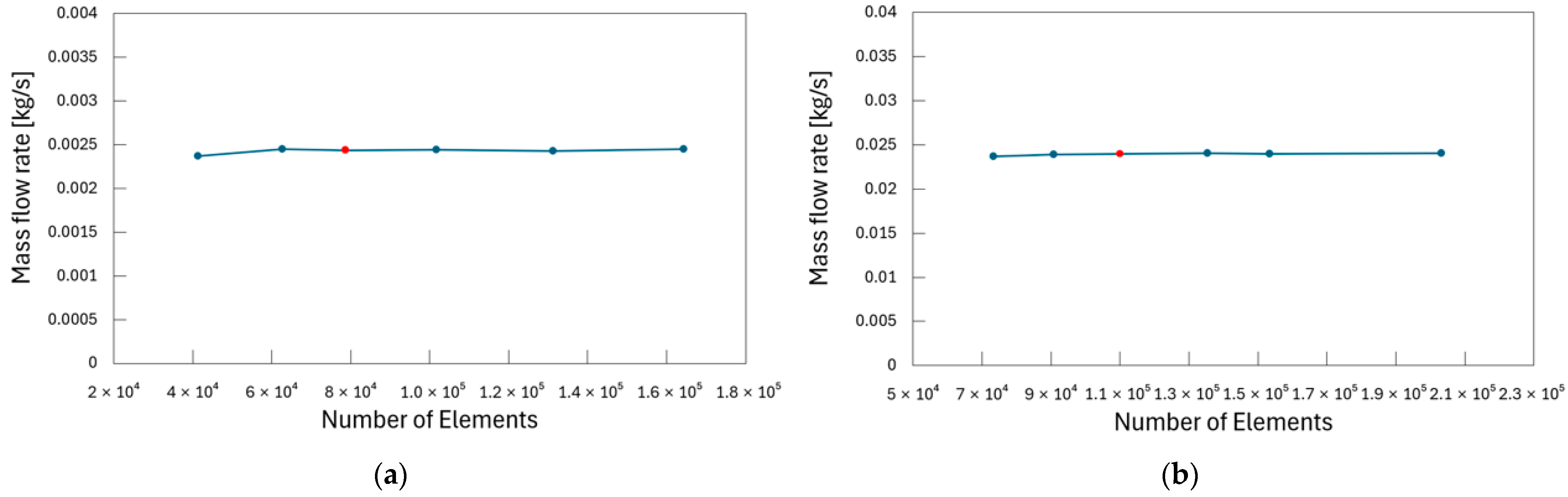 Applsci 14 08821 g004
