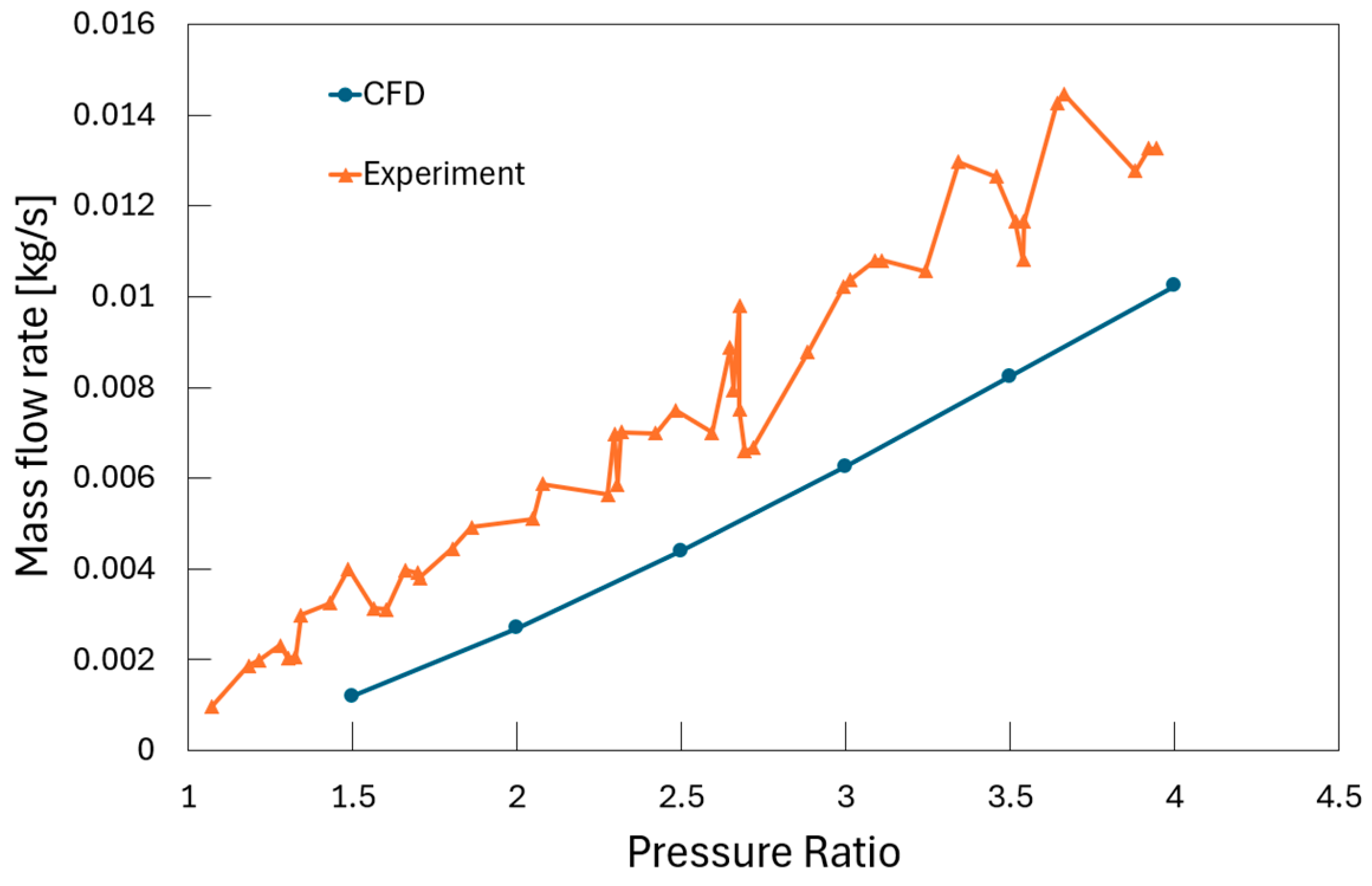 Applsci 14 08821 g005