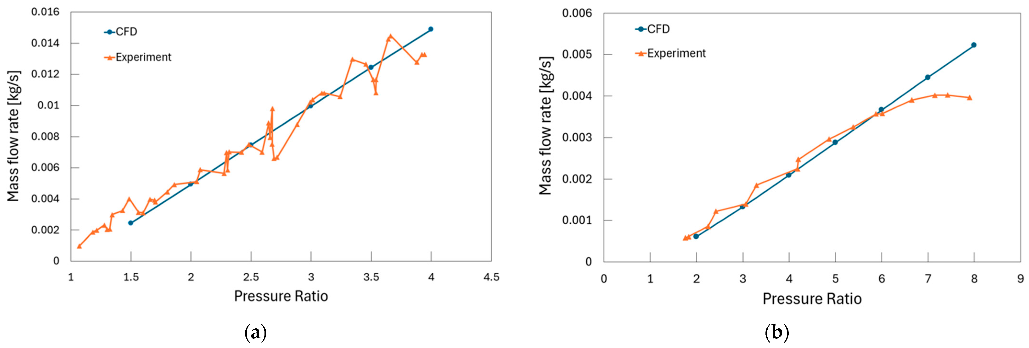 Applsci 14 08821 g006