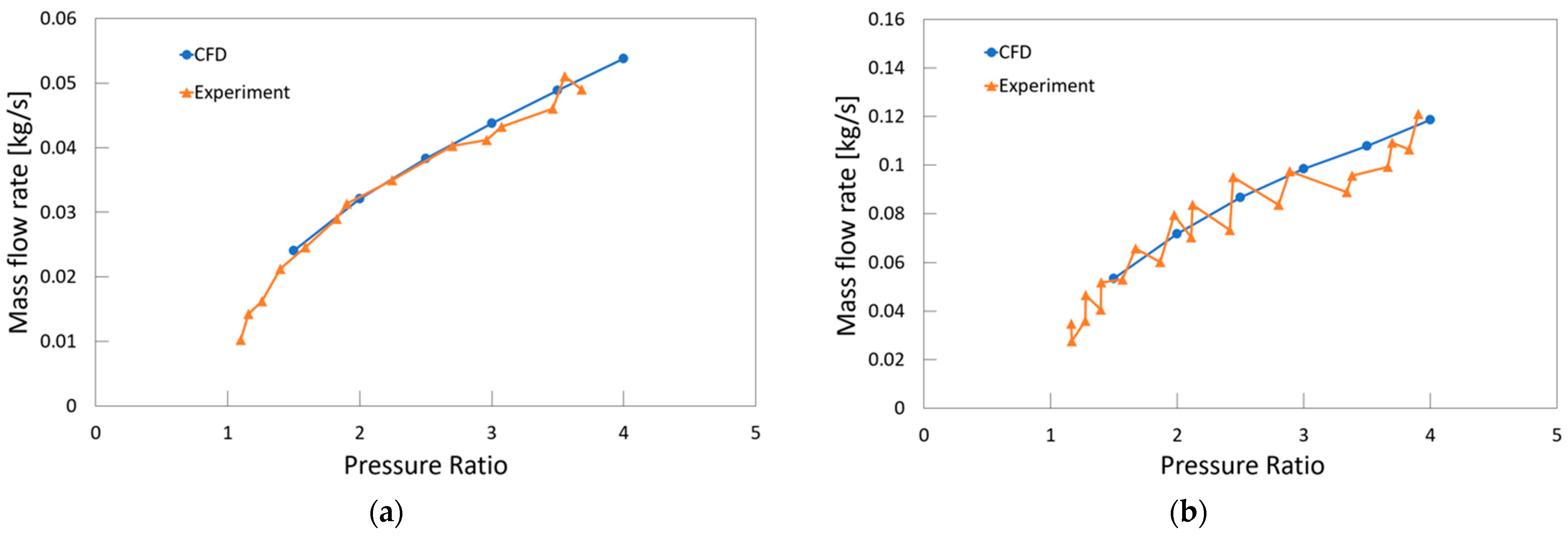 Applsci 14 08821 g009