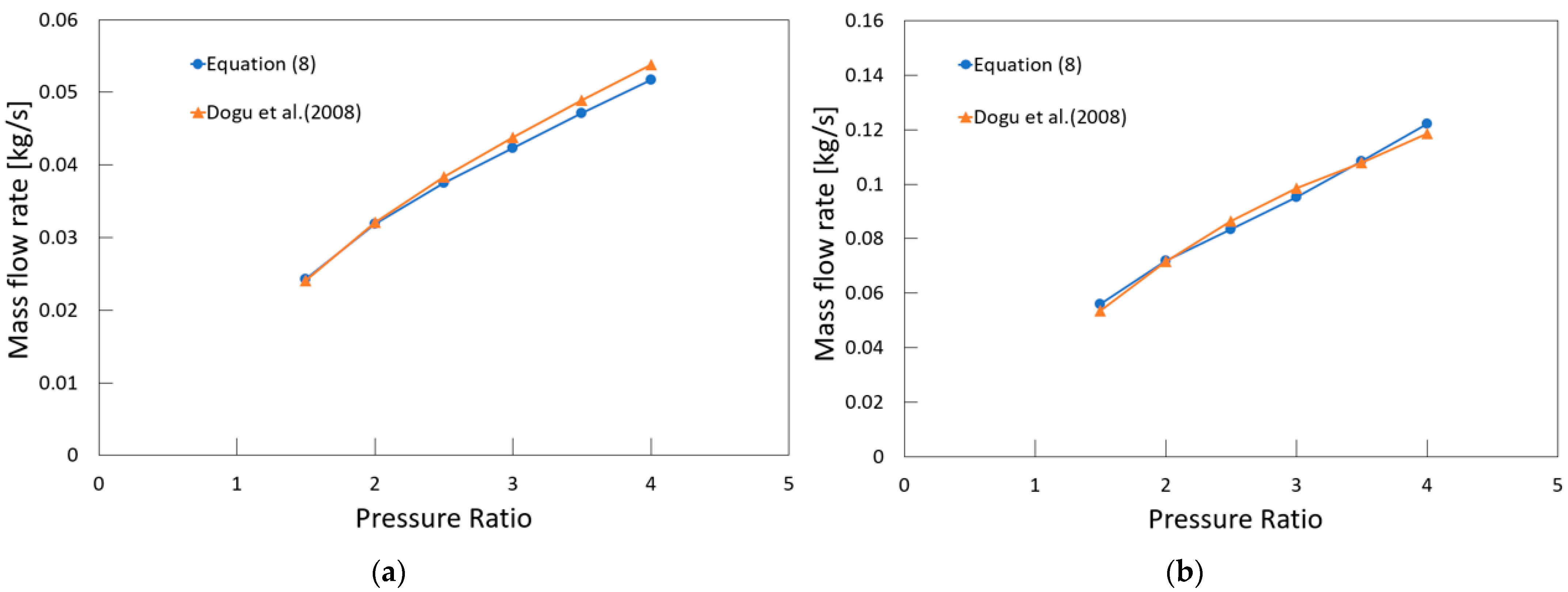 Applsci 14 08821 g013