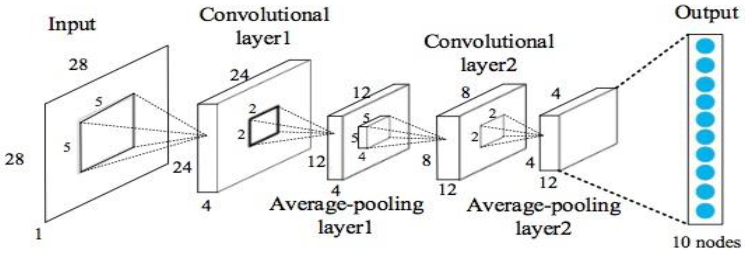 Applsci 14 08823 g001