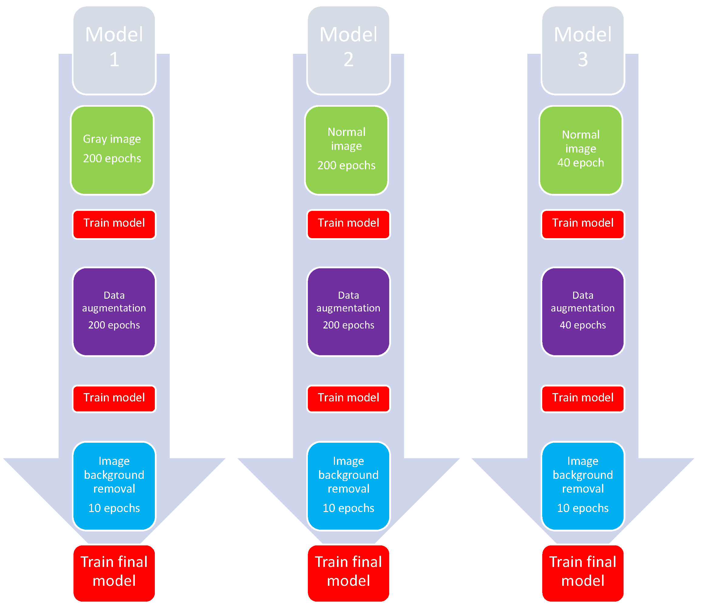 Applsci 14 08823 g007