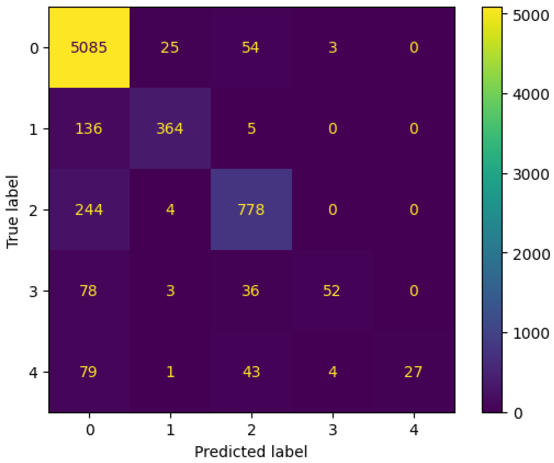 Applsci 14 08823 g009