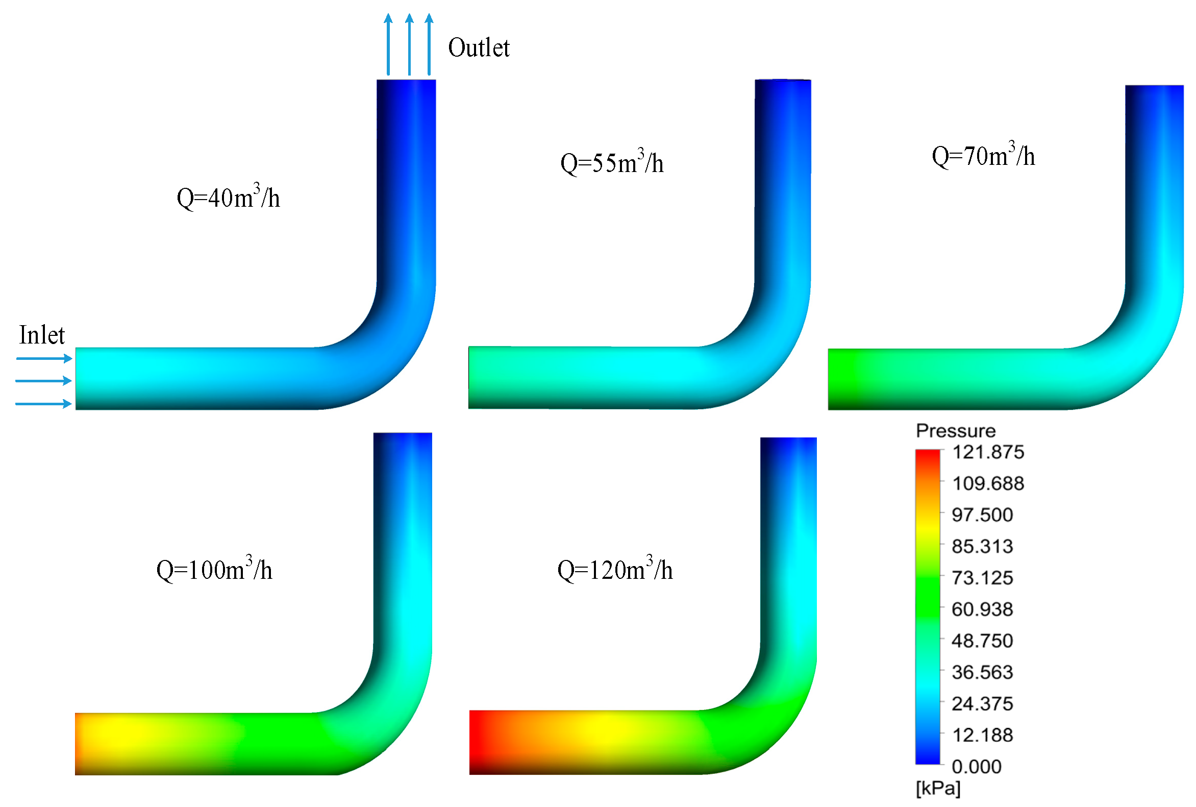Applsci 14 08824 g008