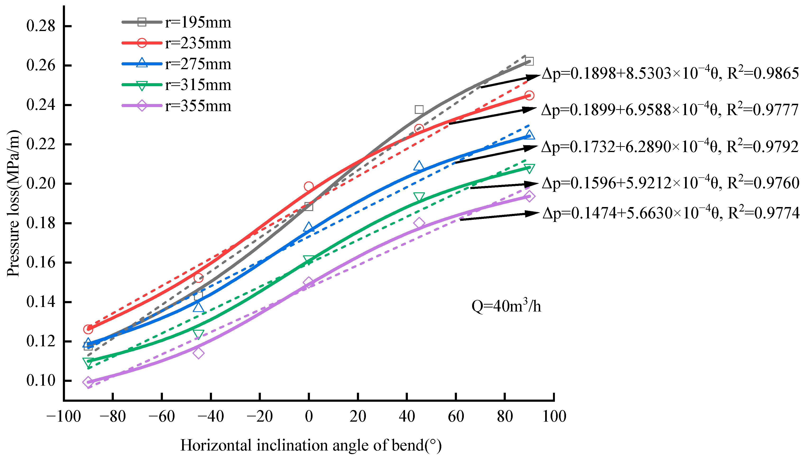 Applsci 14 08824 g009