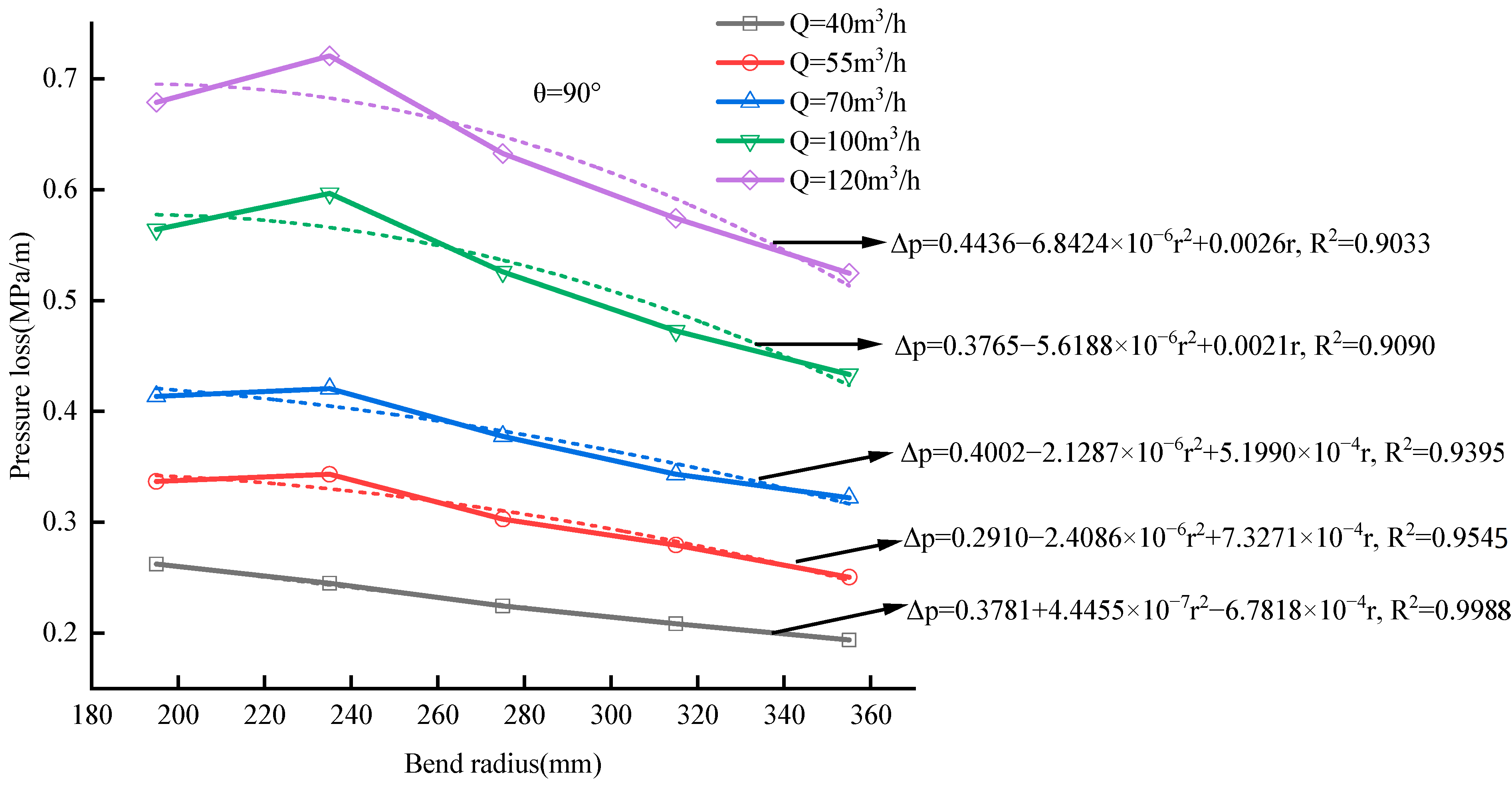 Applsci 14 08824 g010