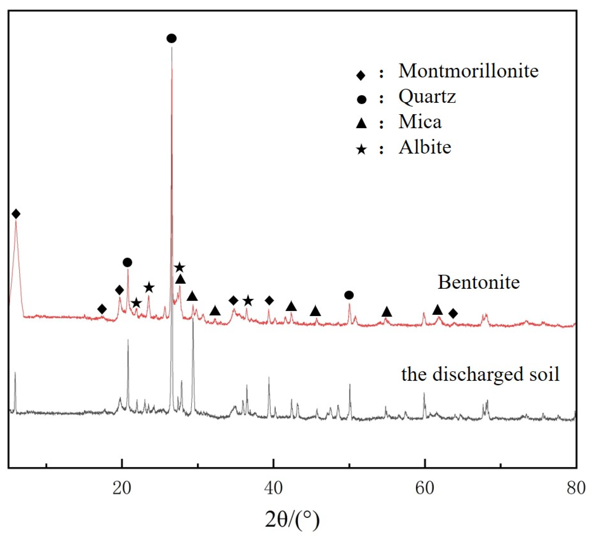 Applsci 14 08830 g004