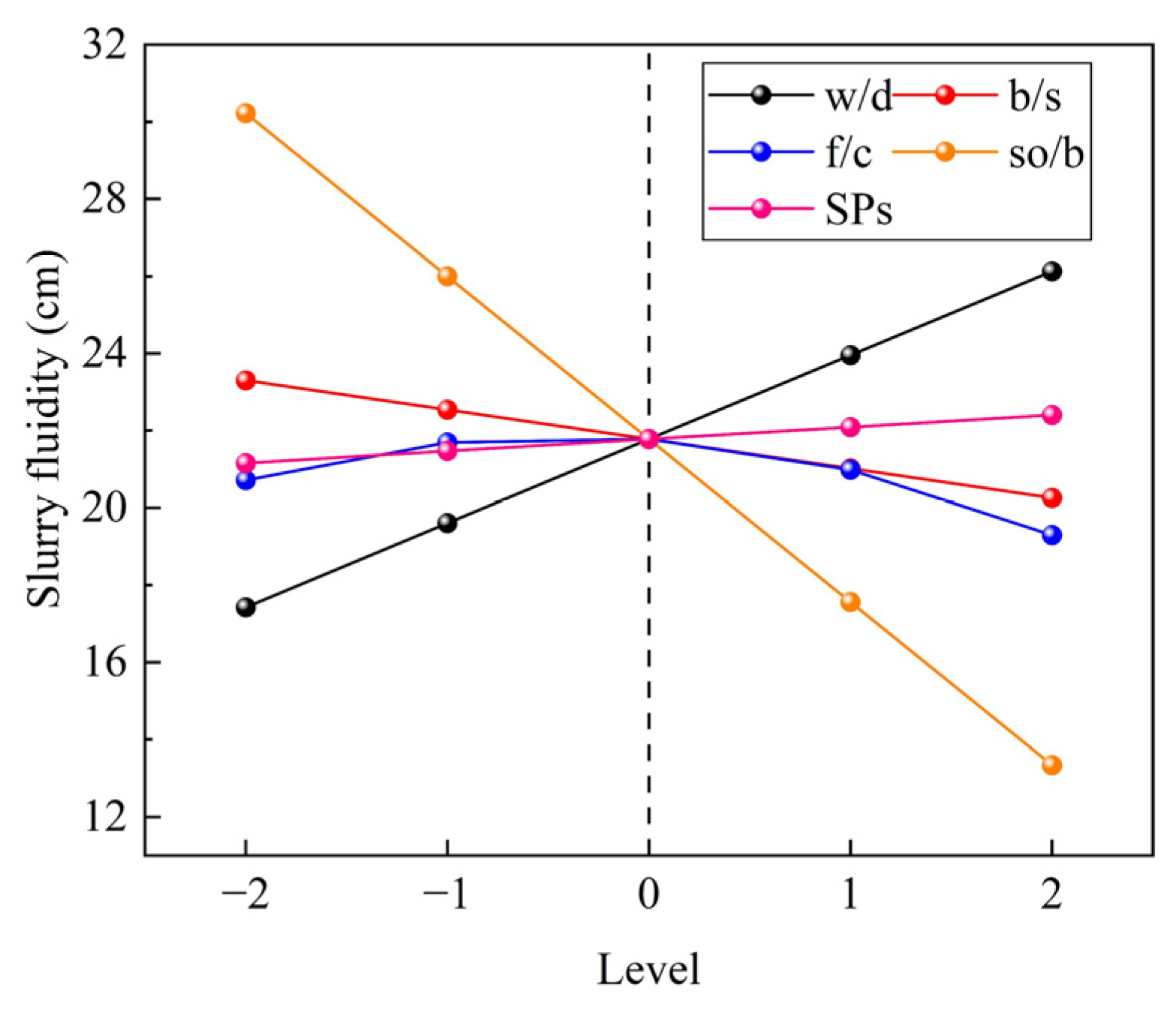 Applsci 14 08830 g008