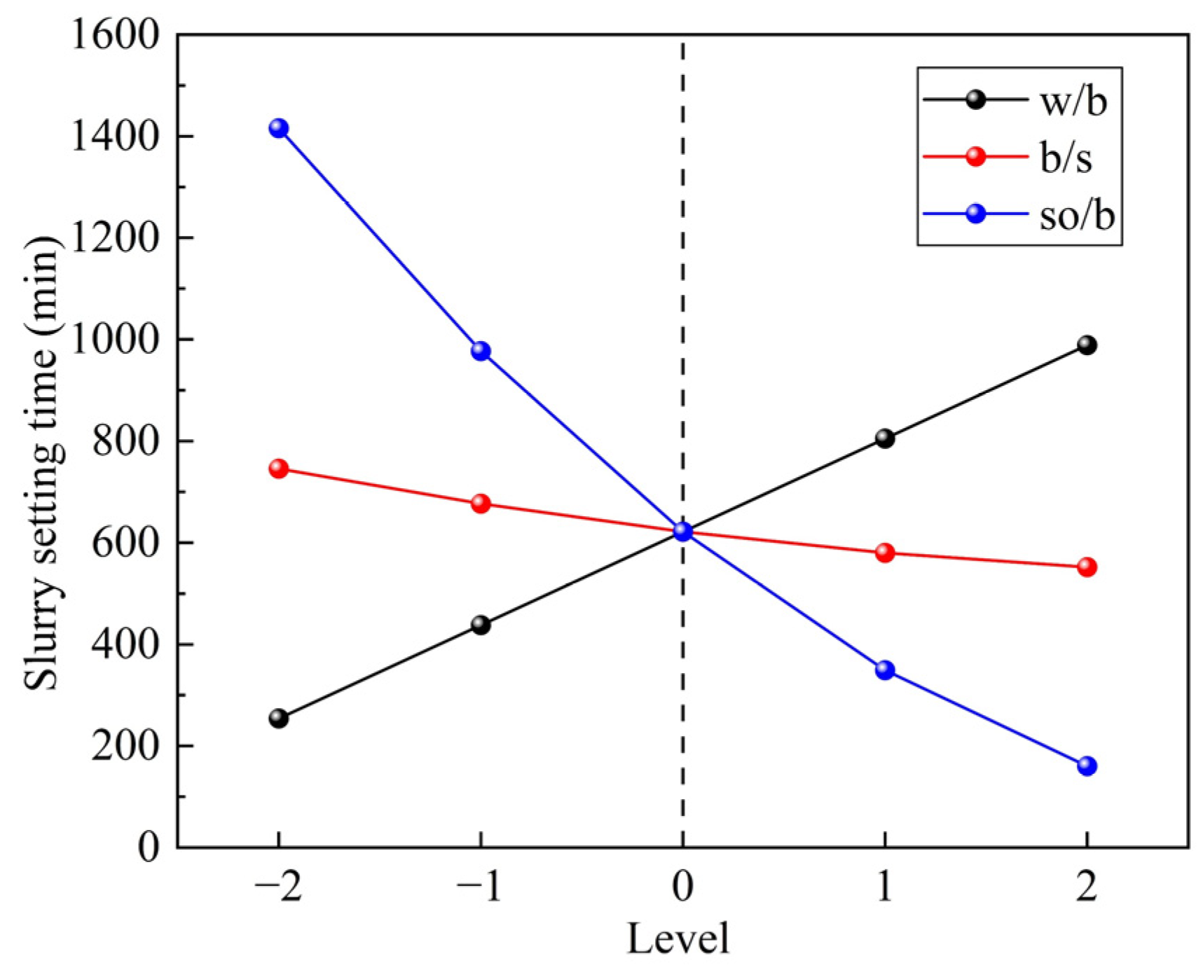 Applsci 14 08830 g010