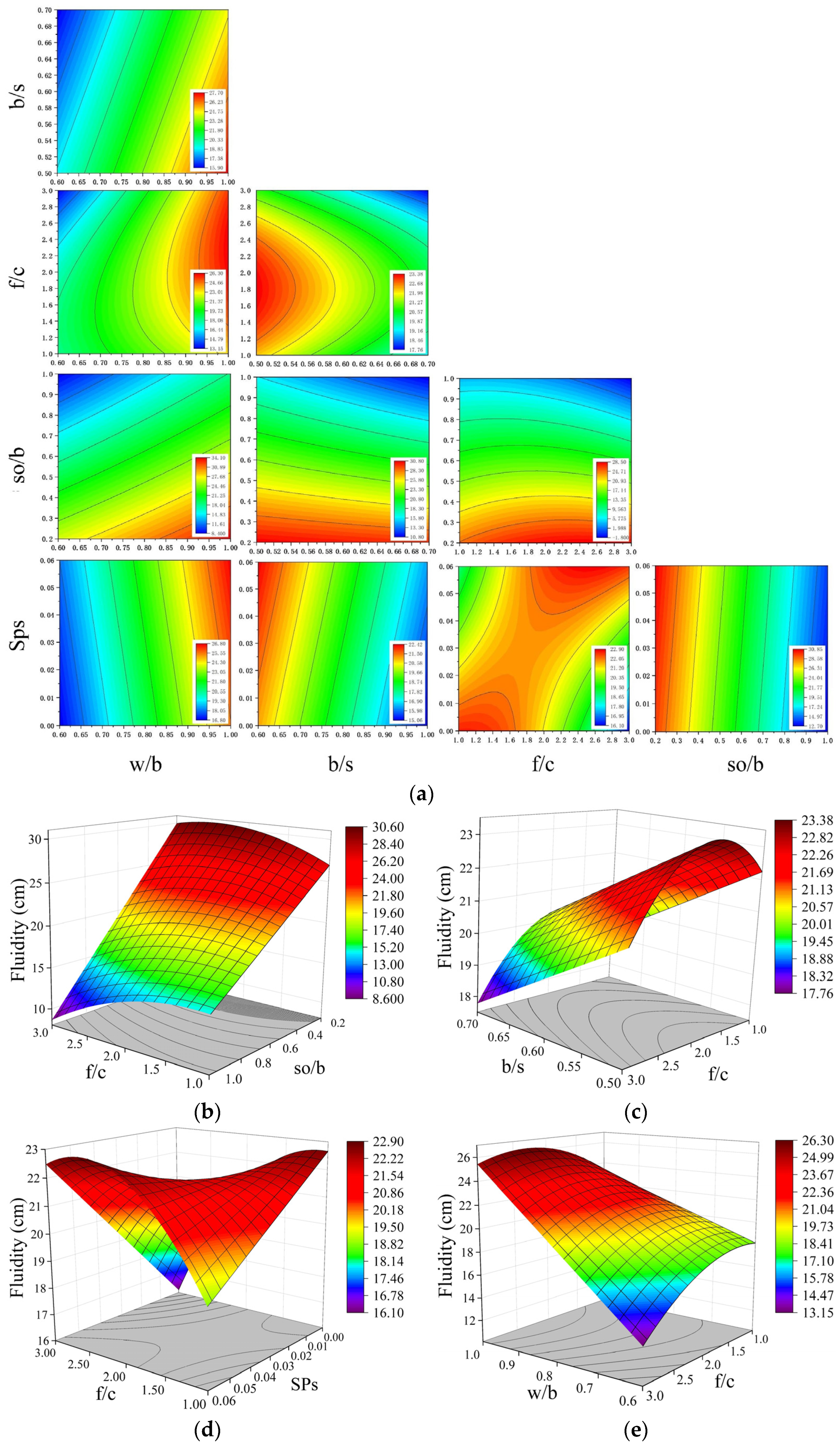 Applsci 14 08830 g014