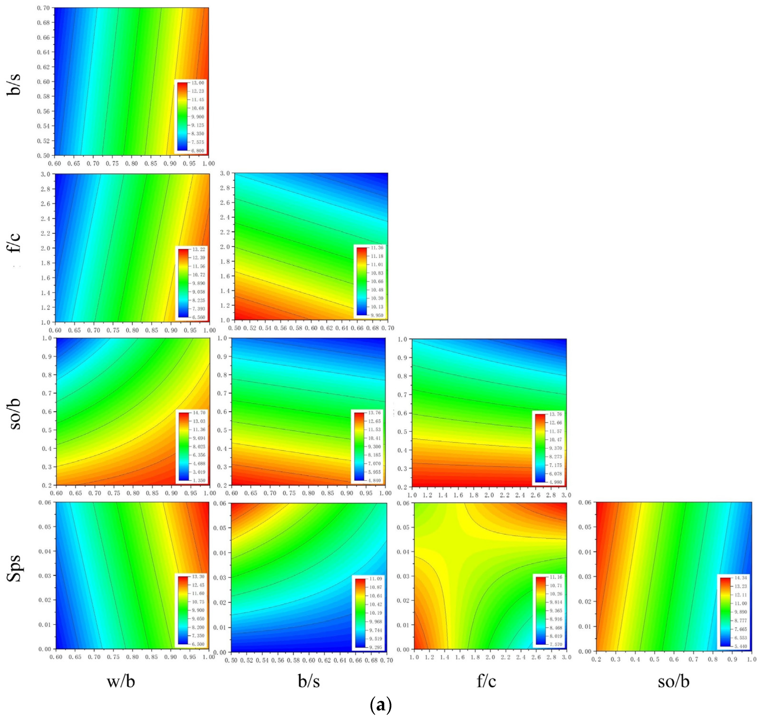 Applsci 14 08830 g015a