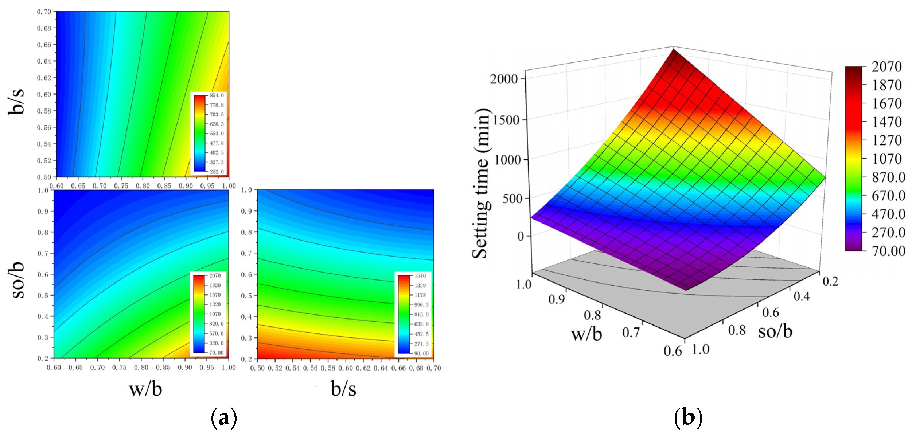 Applsci 14 08830 g016a