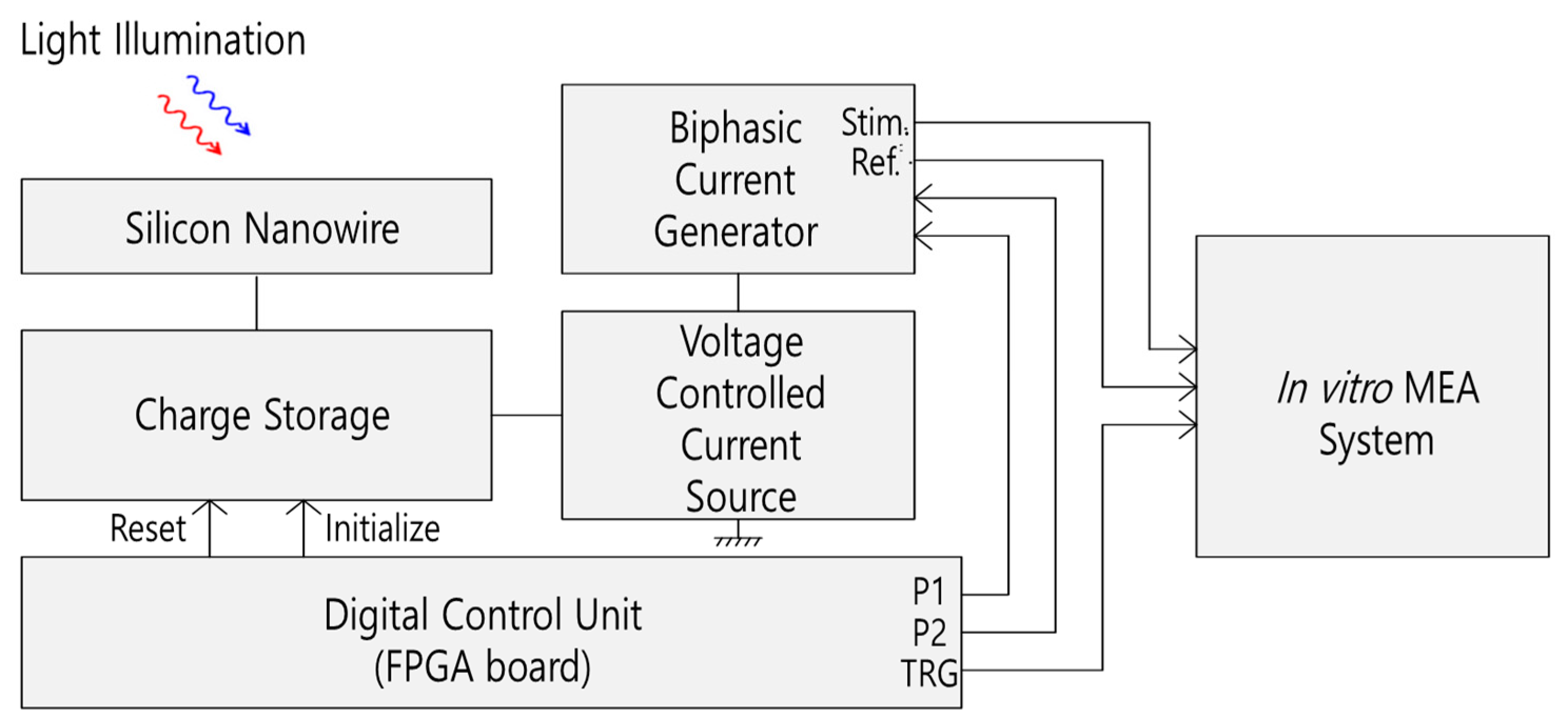 Applsci 14 08831 g001