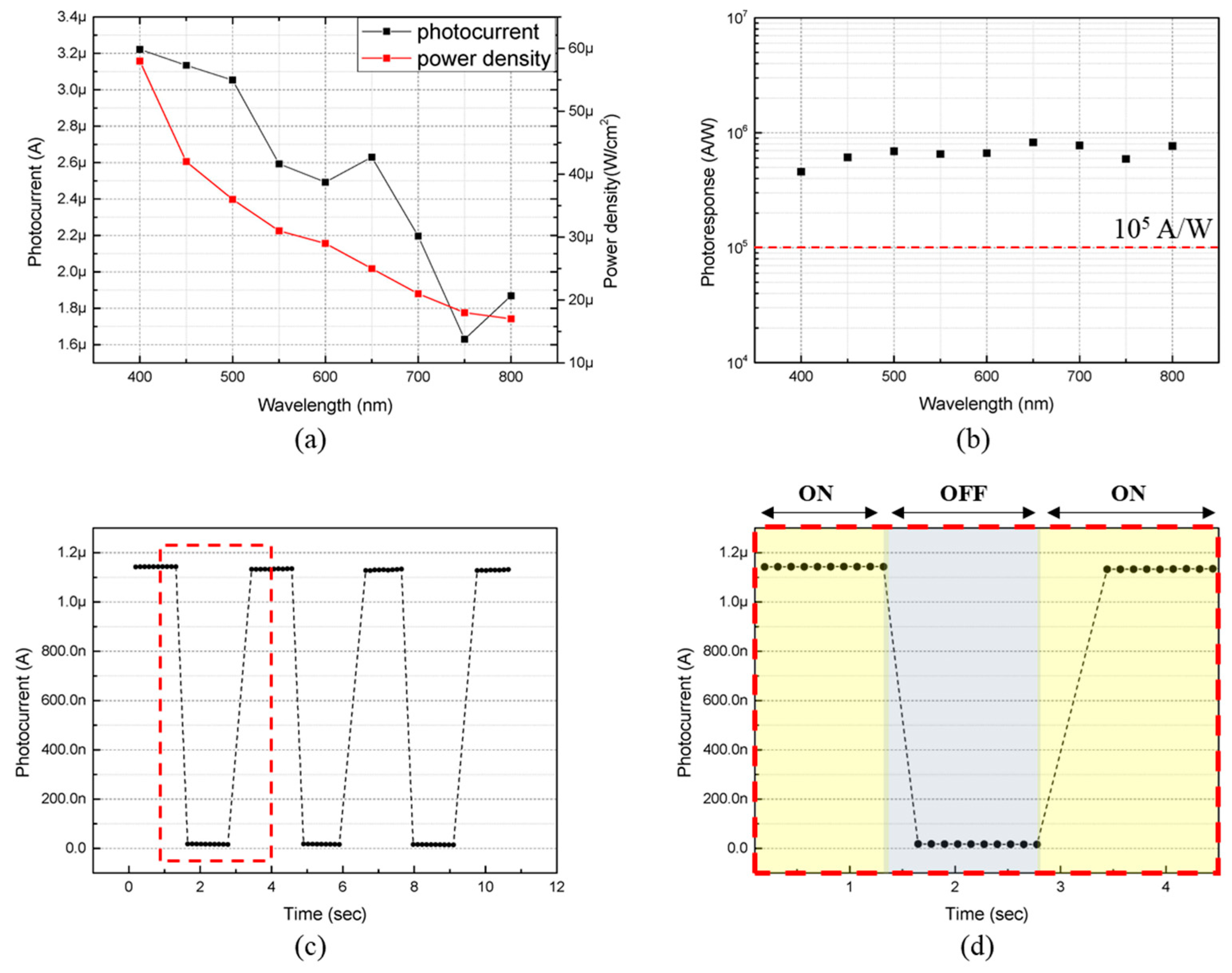 Applsci 14 08831 g009