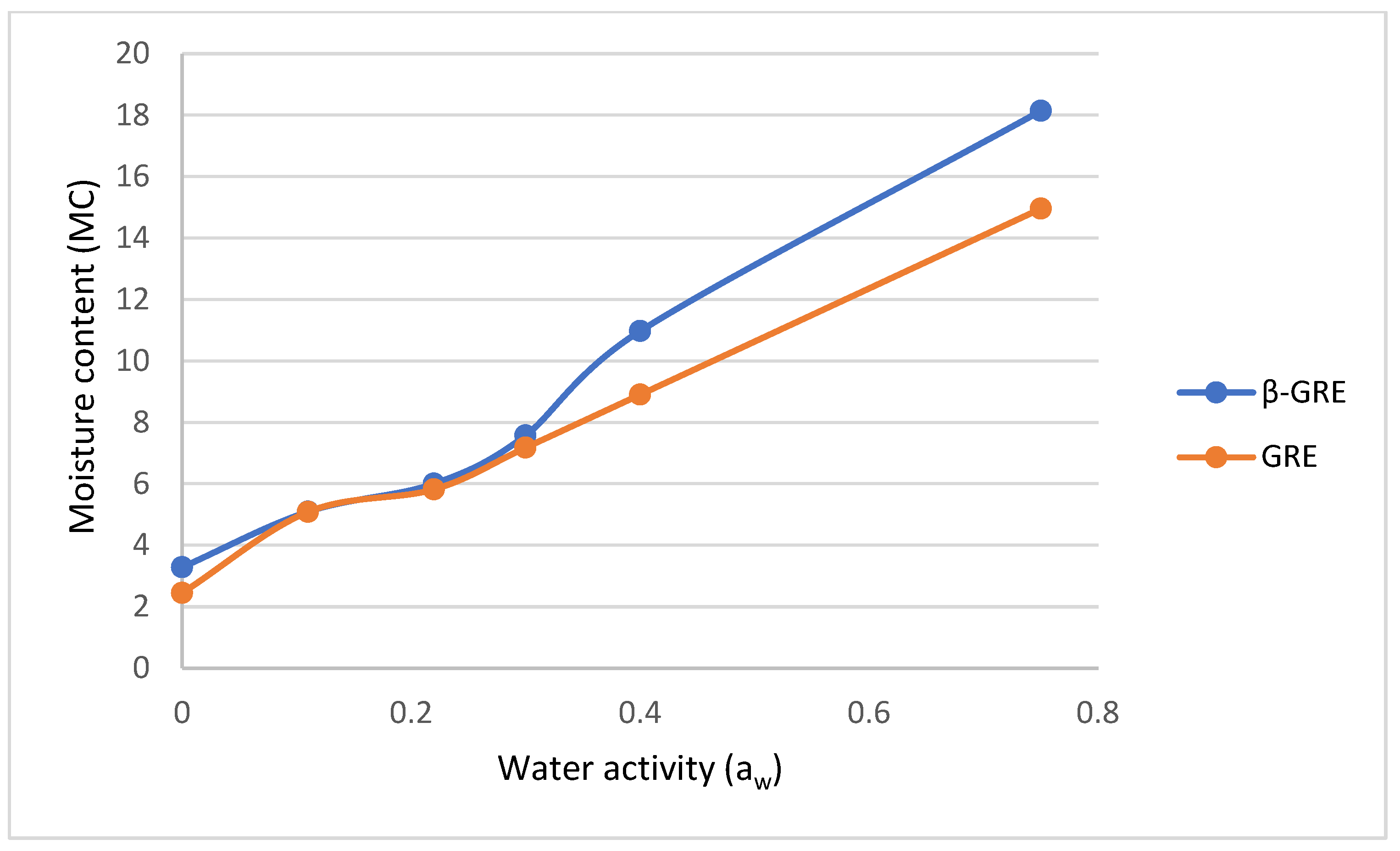 Applsci 14 08832 g001