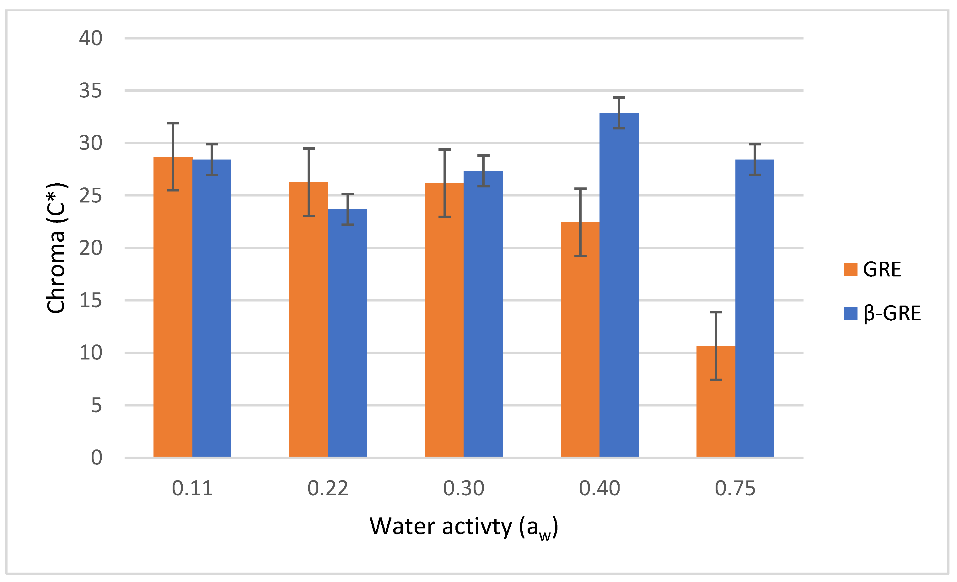 Applsci 14 08832 g003