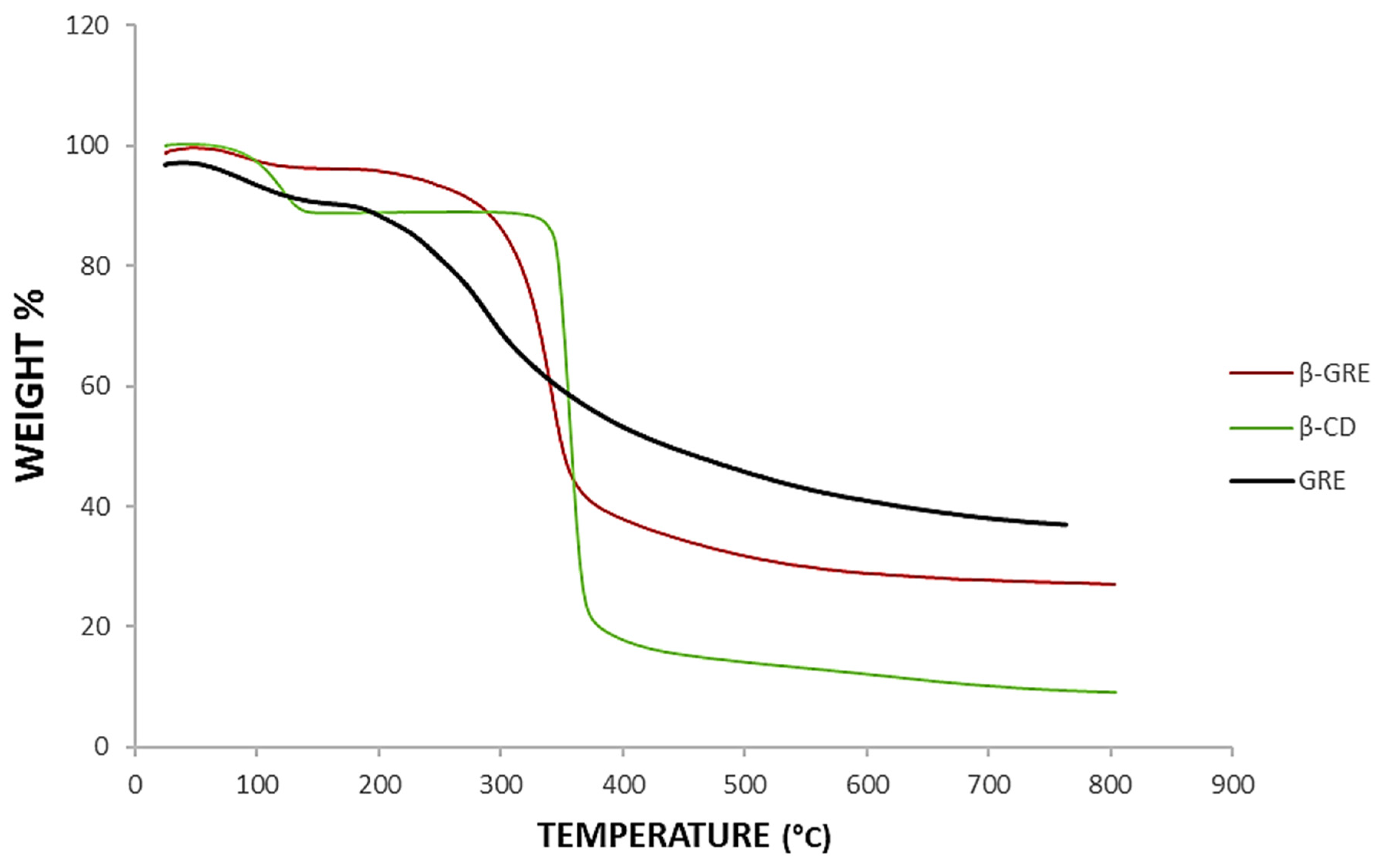 Applsci 14 08832 g004