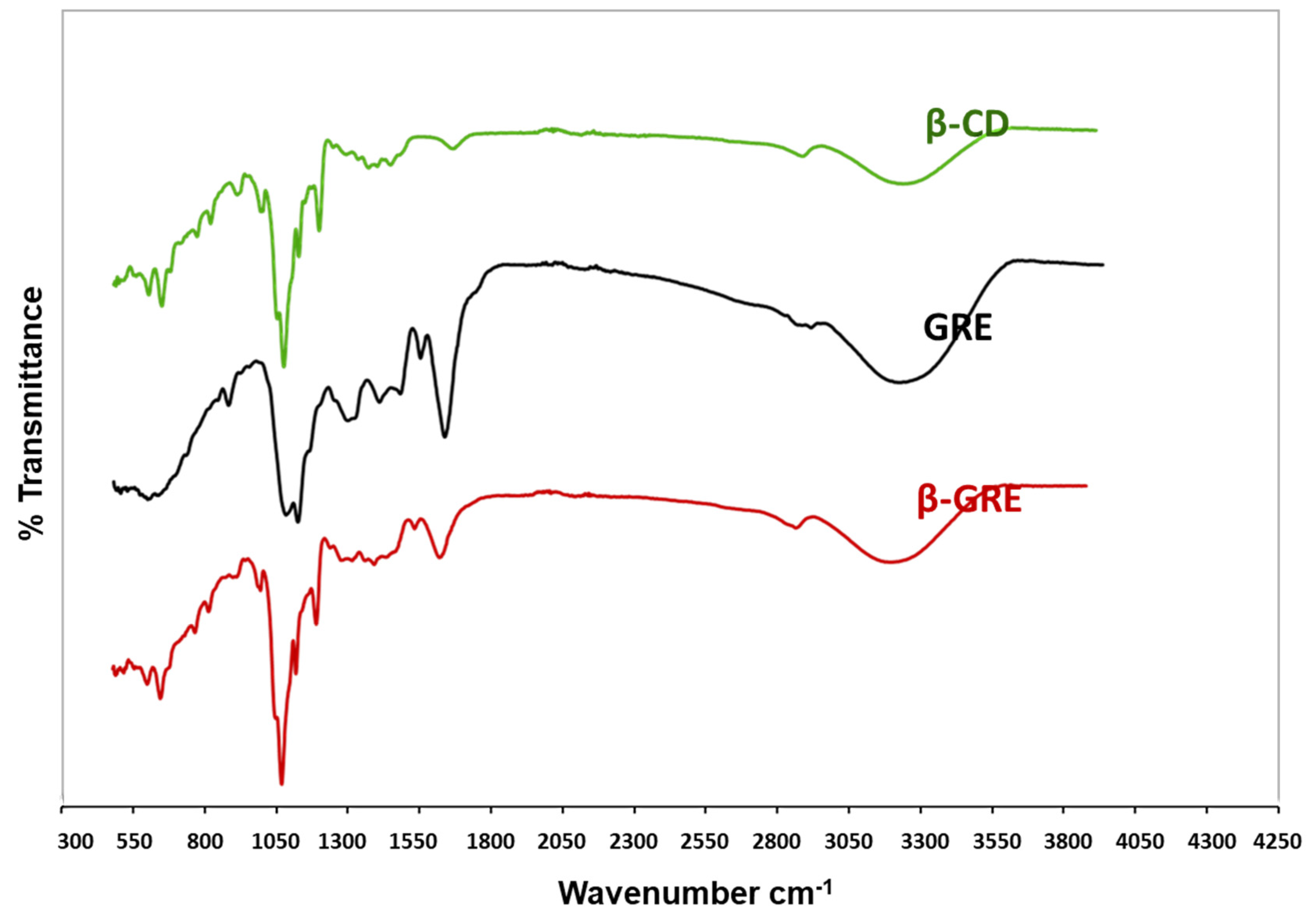 Applsci 14 08832 g005