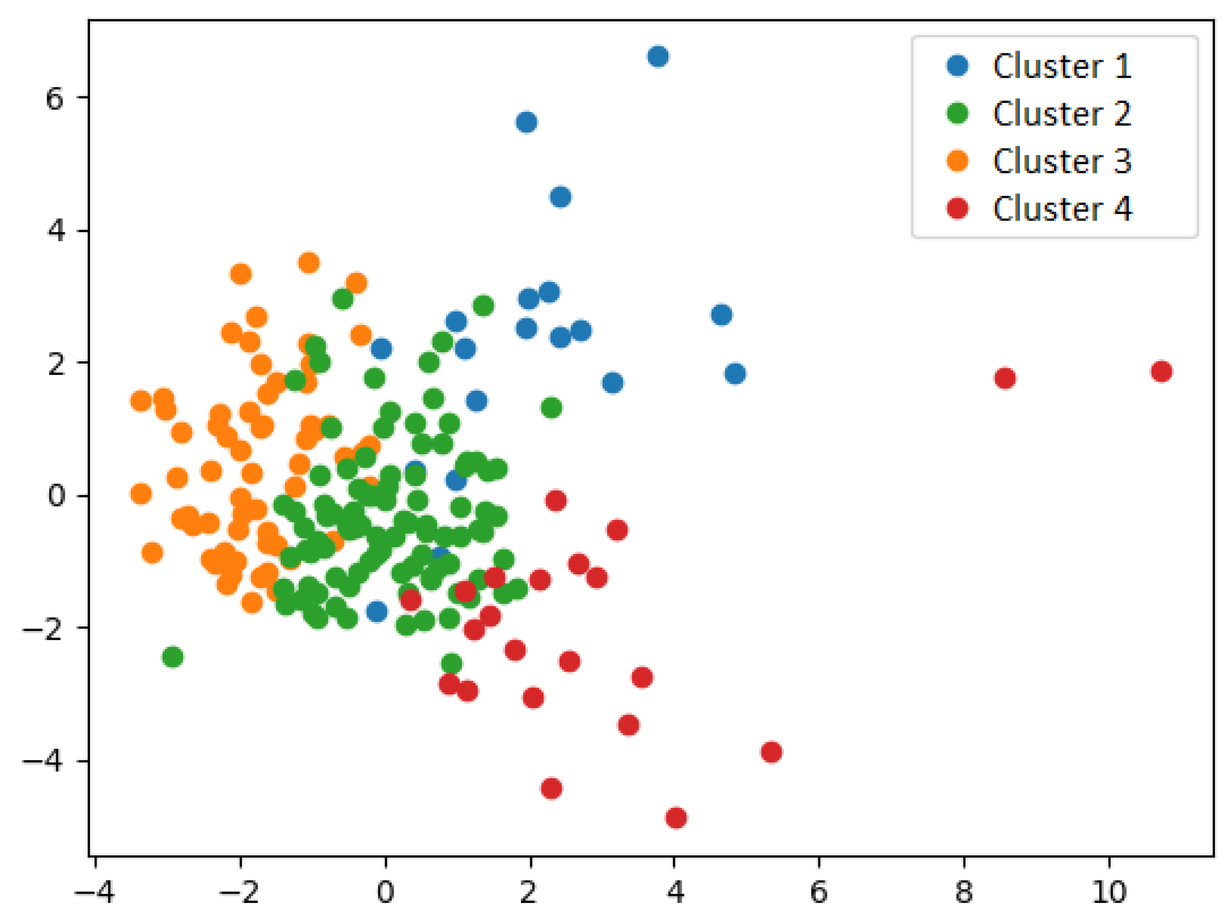 Applsci 14 08838 g003