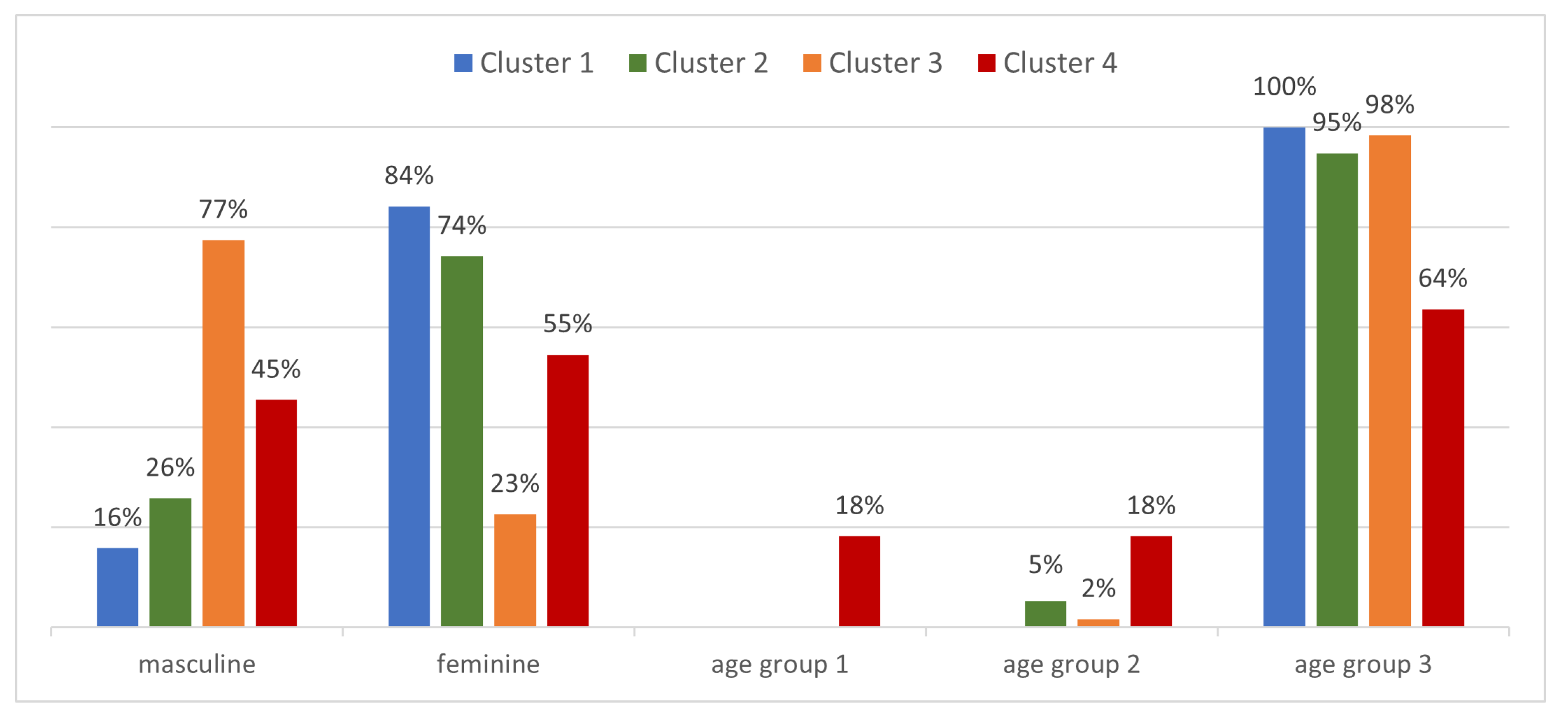 Applsci 14 08838 g004