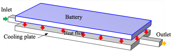 Topology Optimization of Functionally Graded Structure for Thermal ...