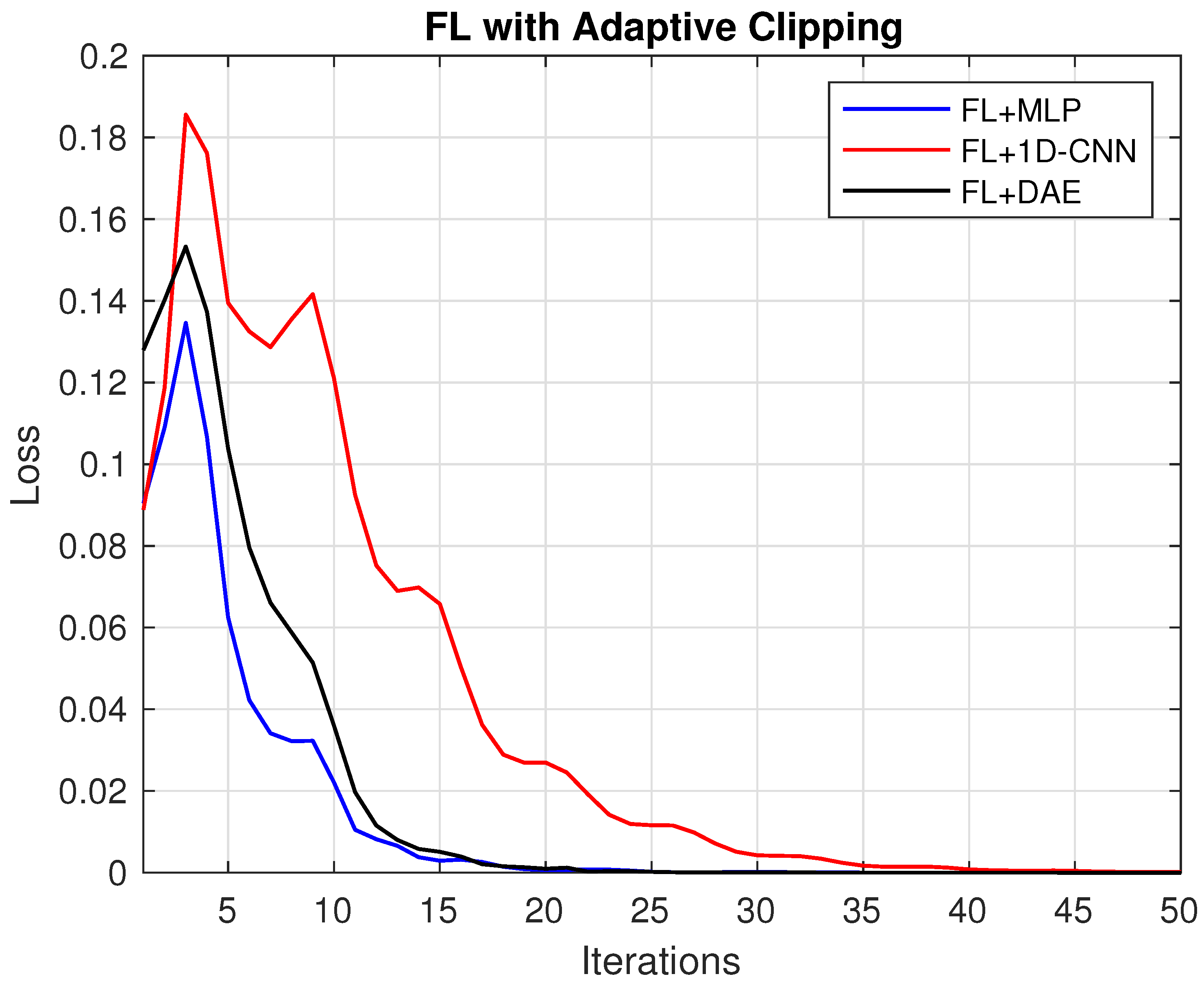 Applsci 14 08840 g004