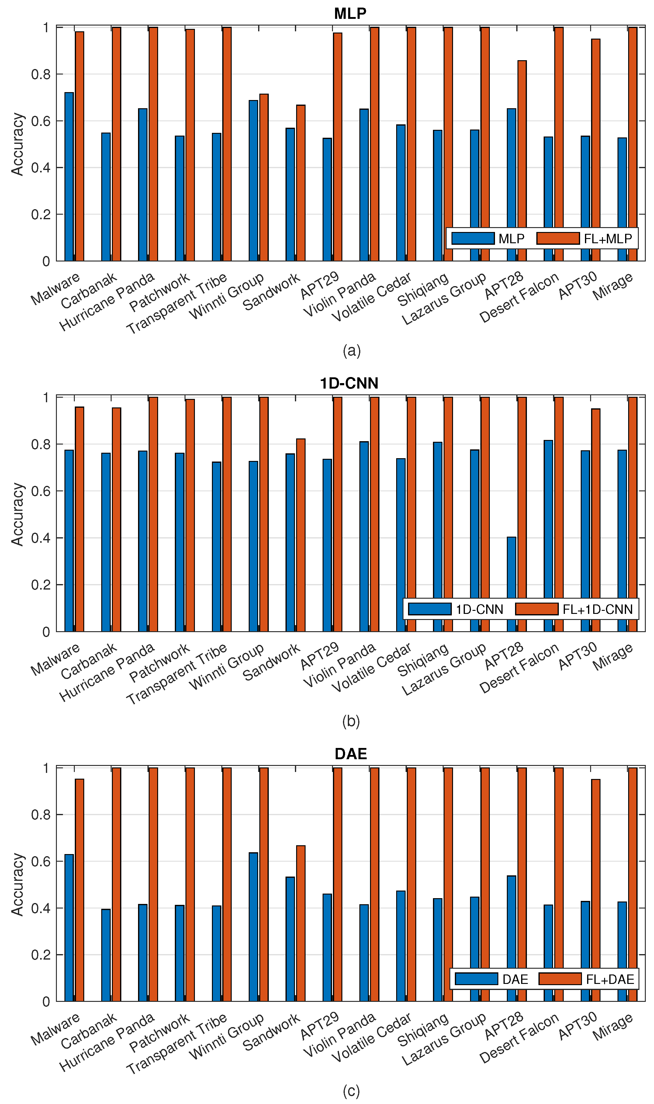 Applsci 14 08840 g005