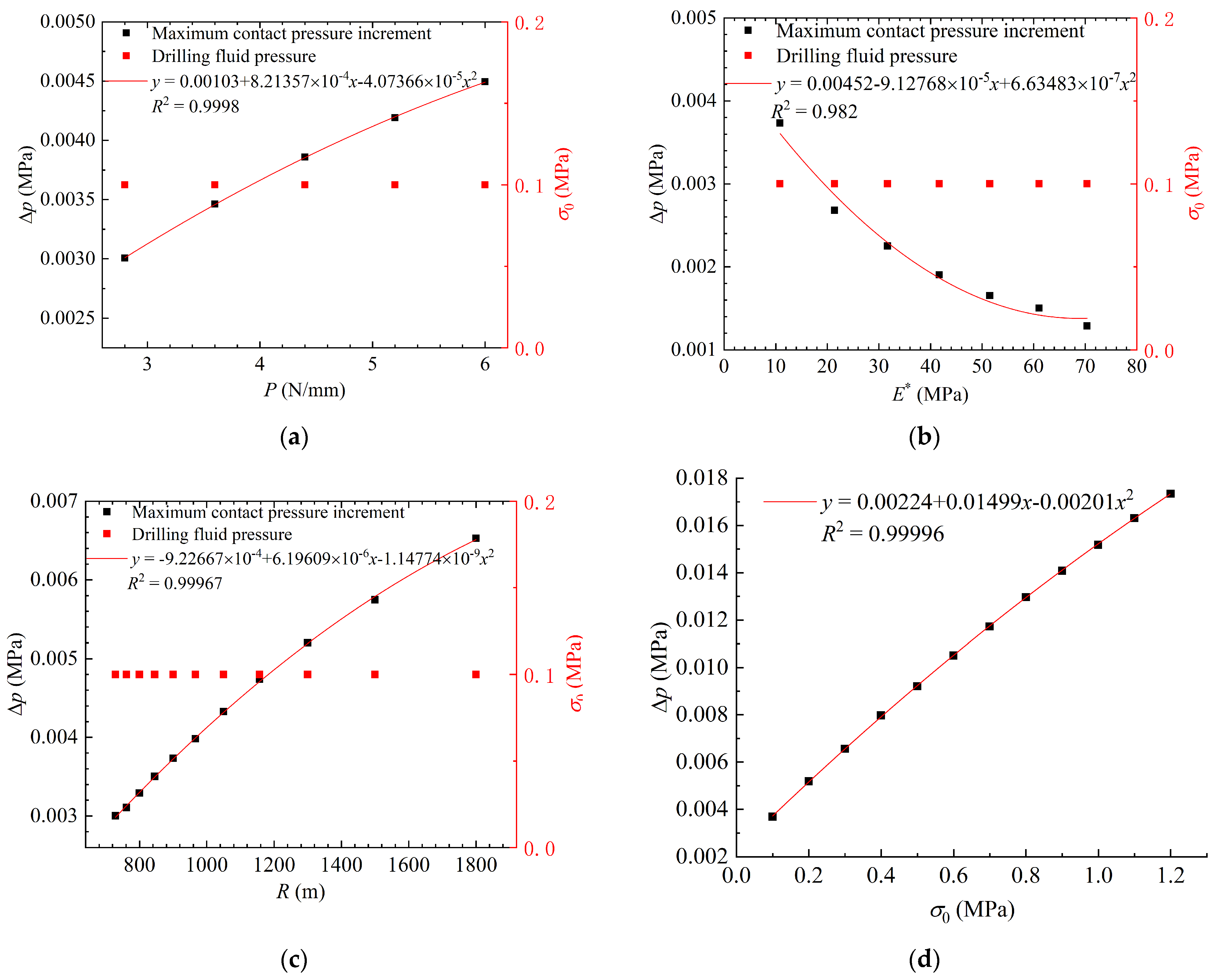 Applsci 14 08841 g005