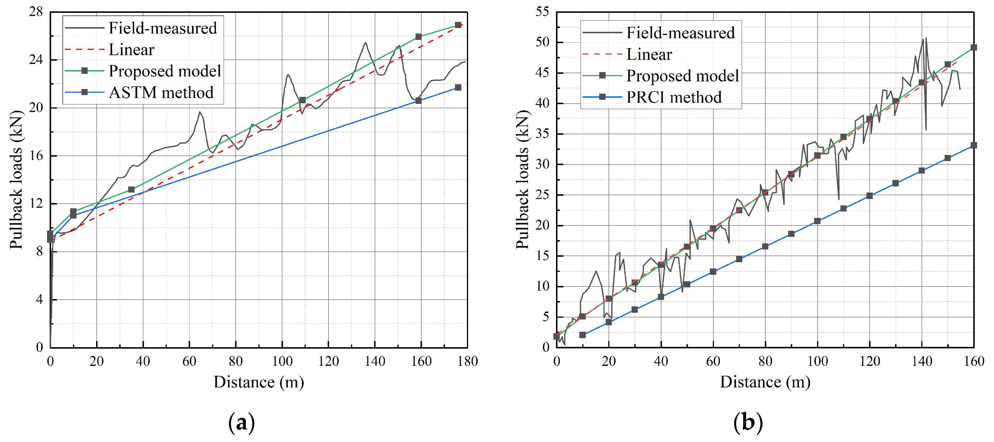 Applsci 14 08841 g011