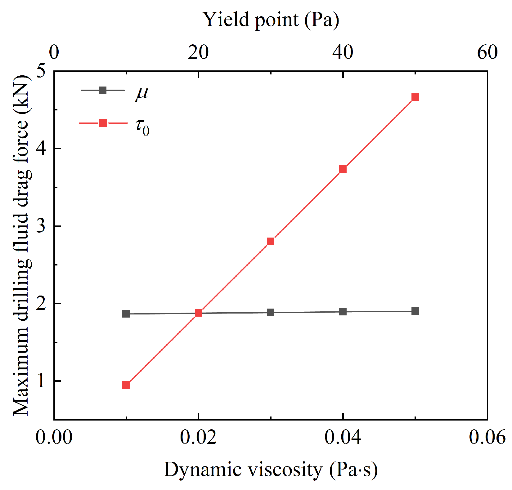 Applsci 14 08841 g012