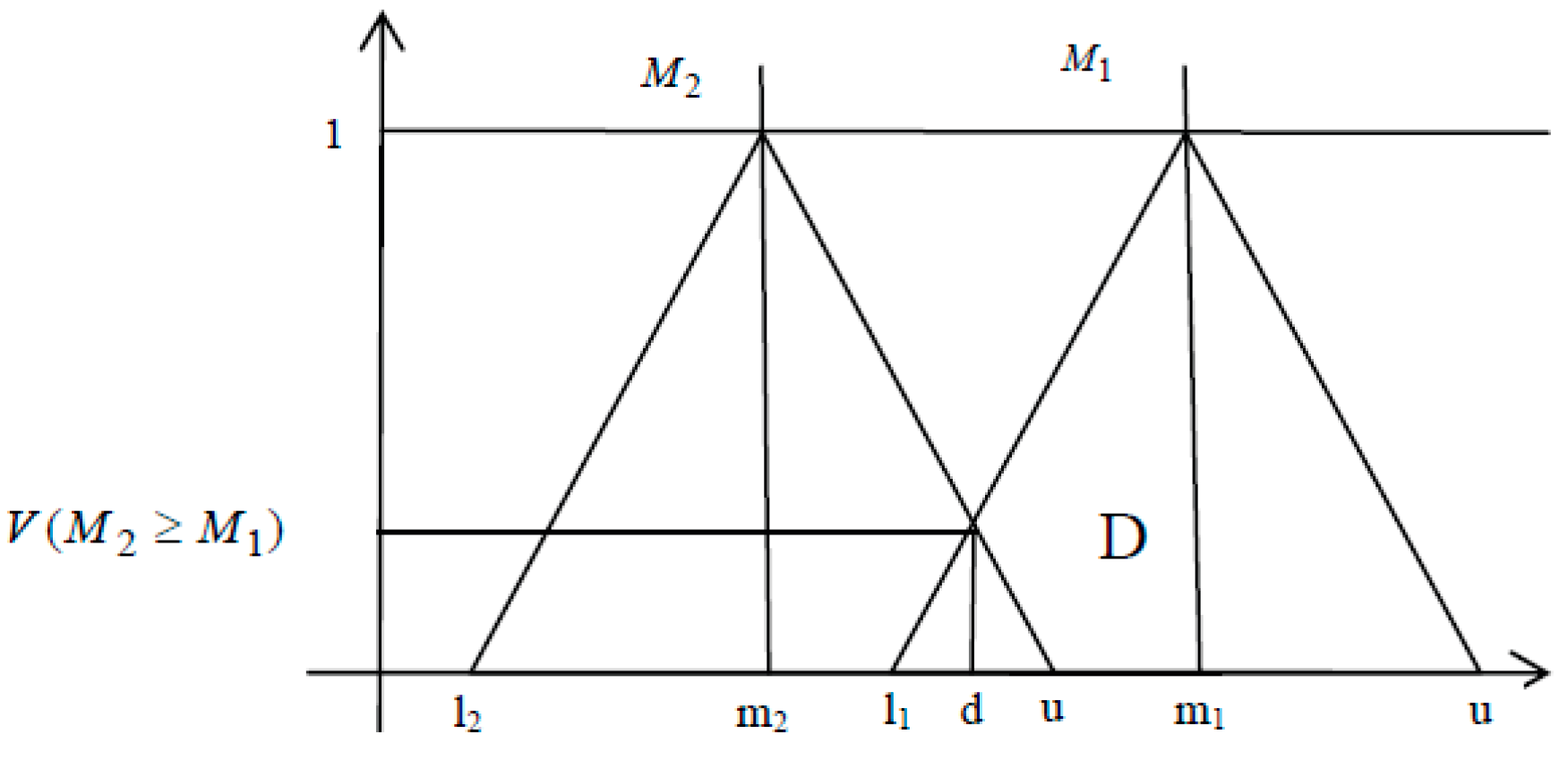 Applsci 14 08844 g007