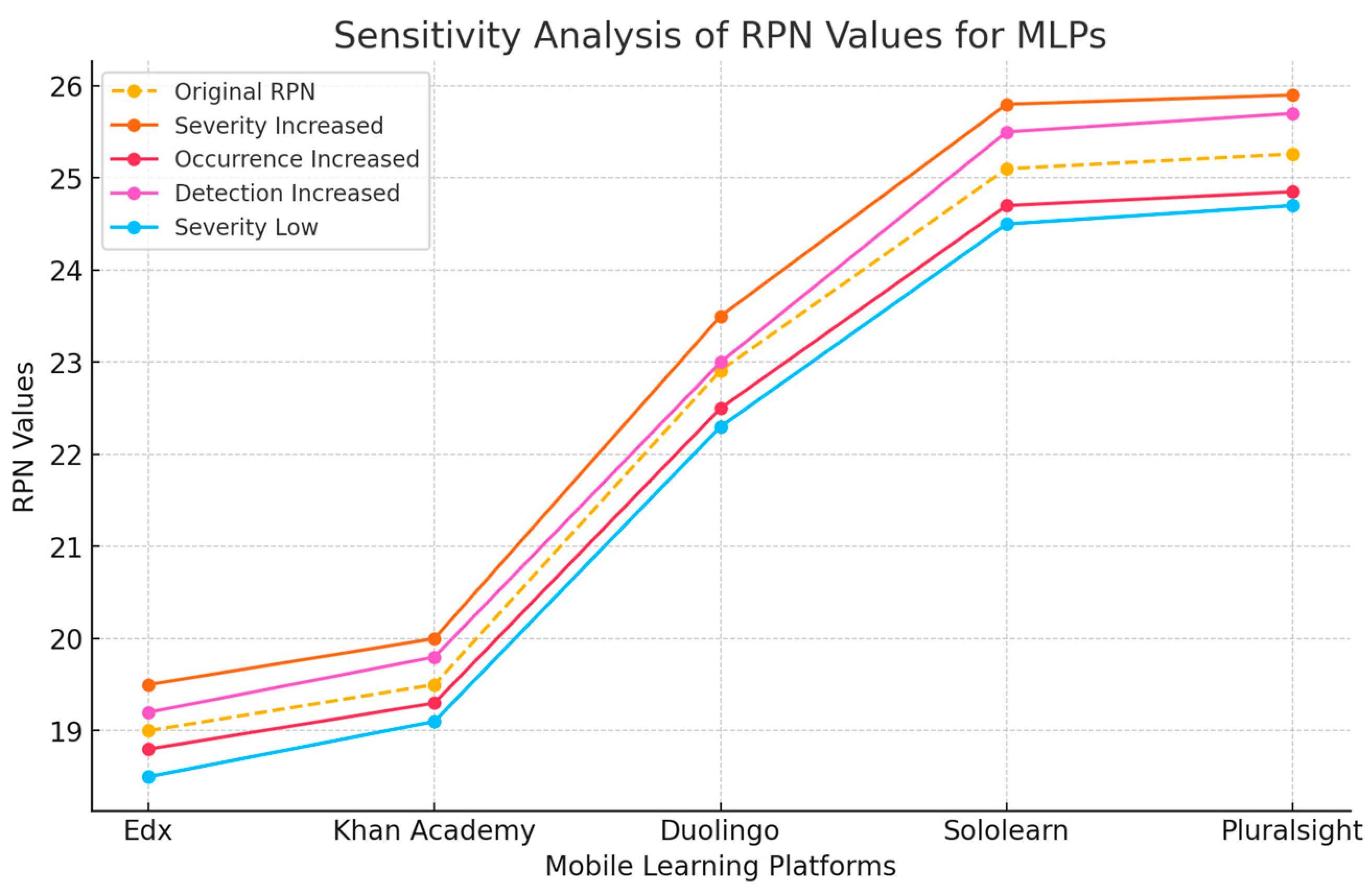Applsci 14 08844 g014