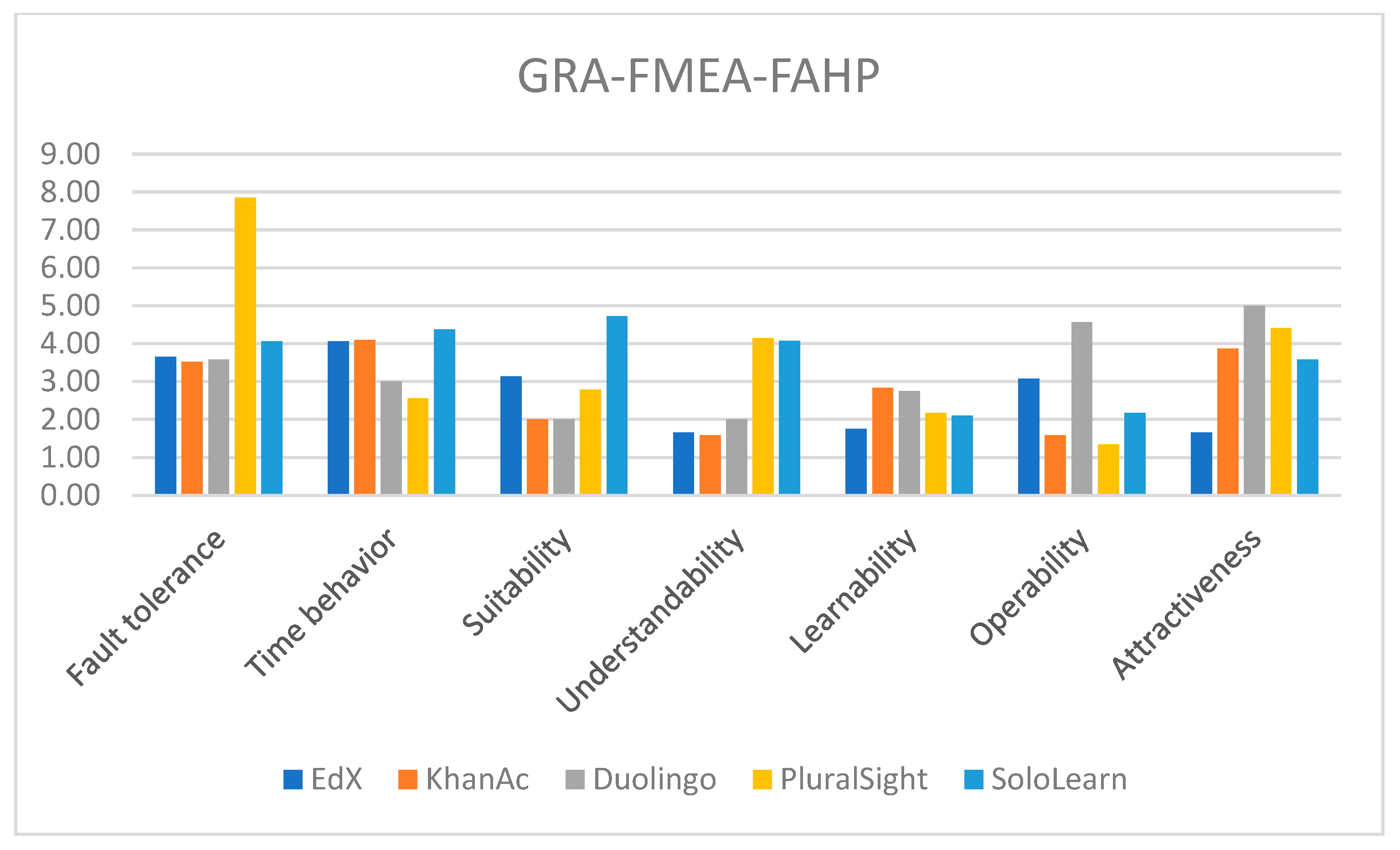 Applsci 14 08844 g017