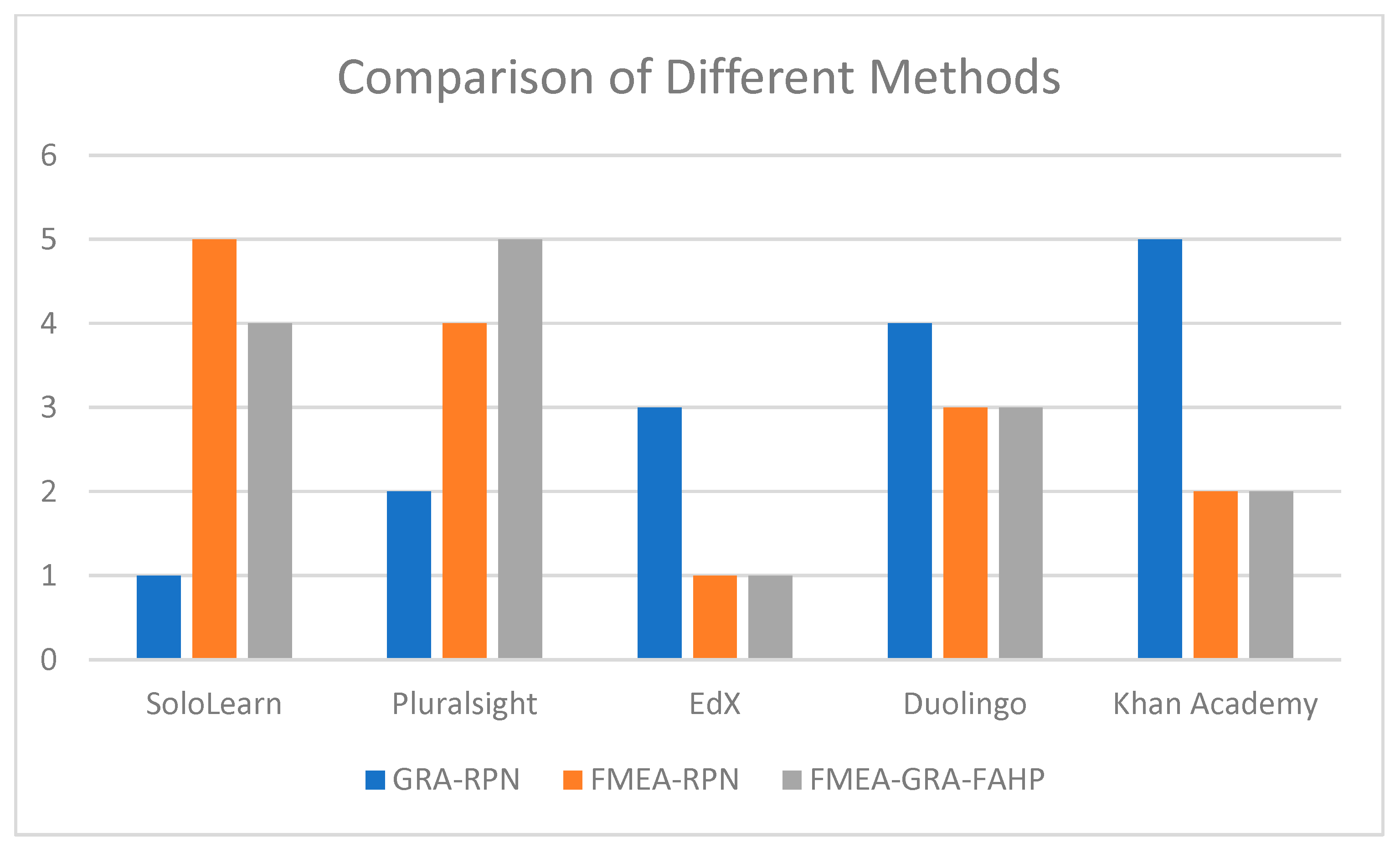 Applsci 14 08844 g018