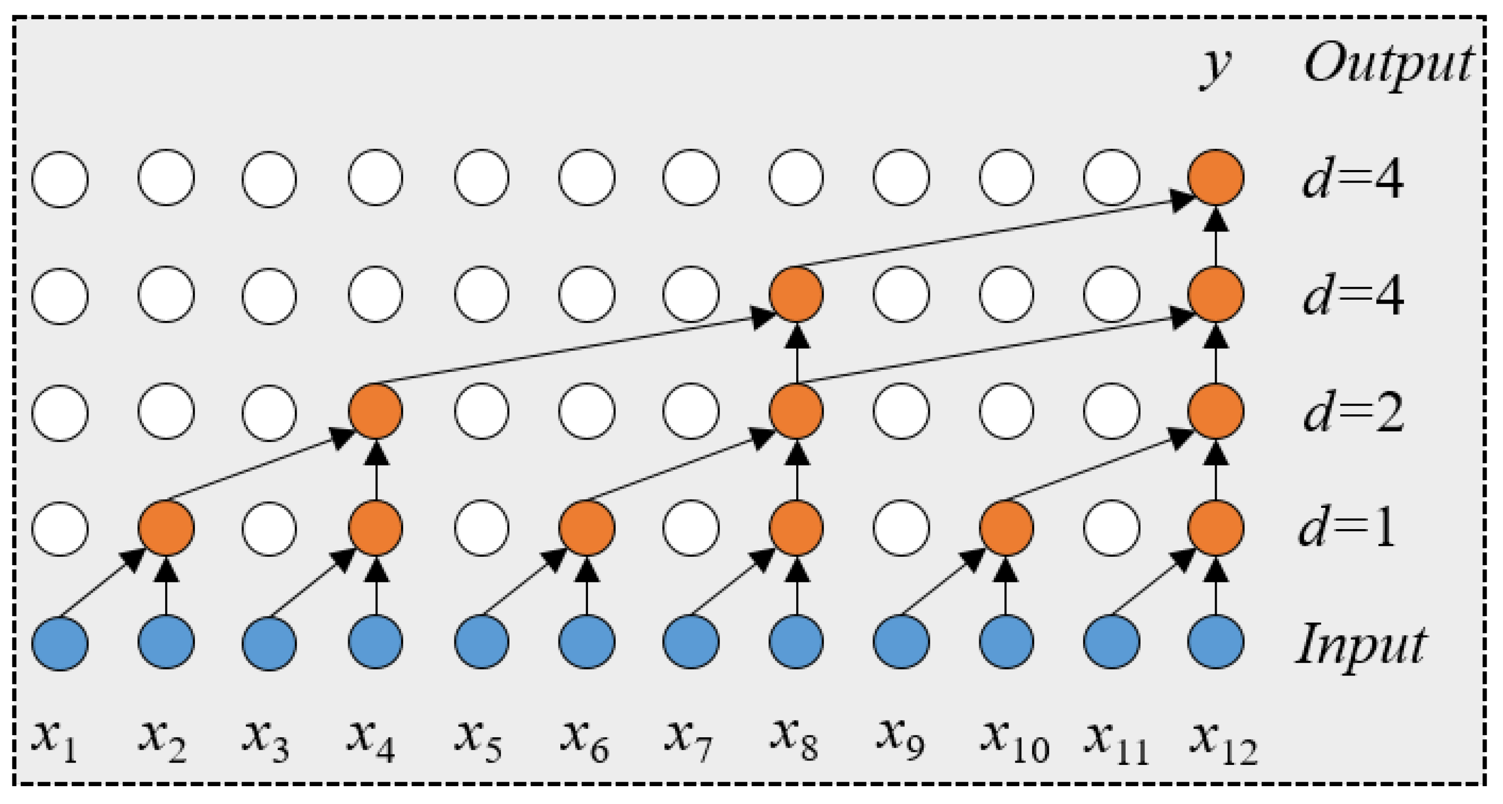 Applsci 14 08847 g005