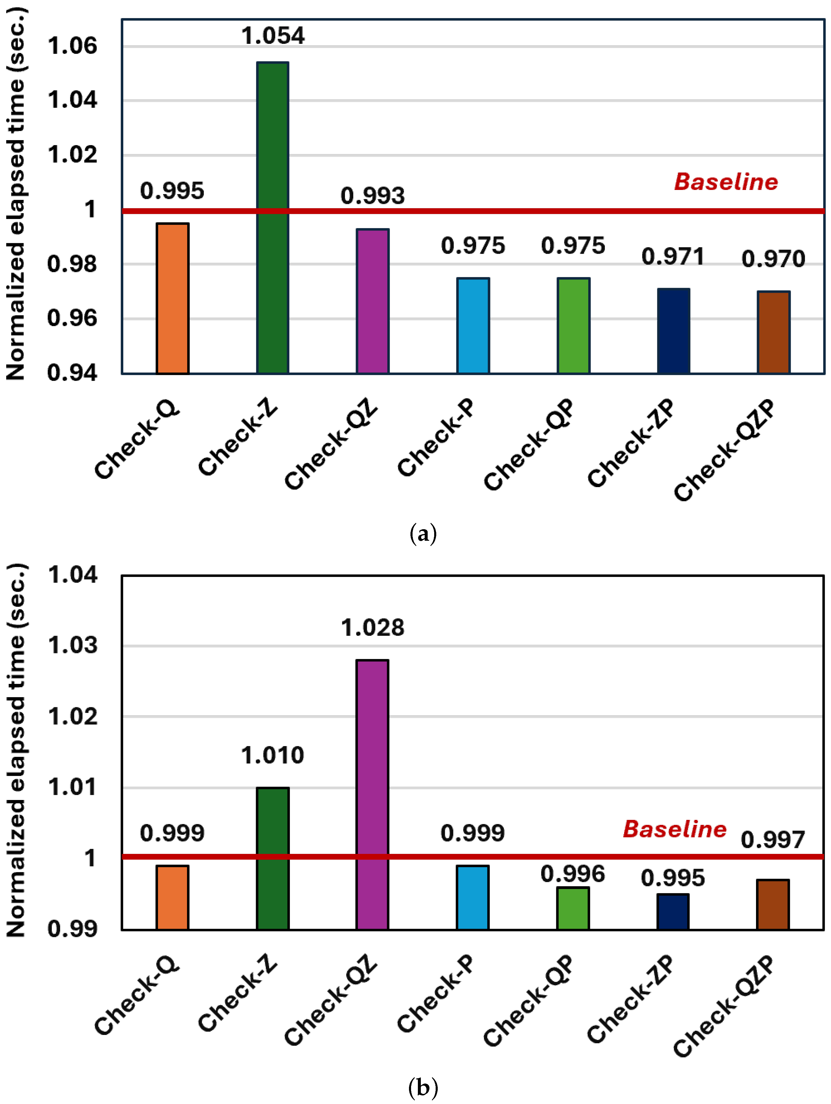 Applsci 14 08848 g006