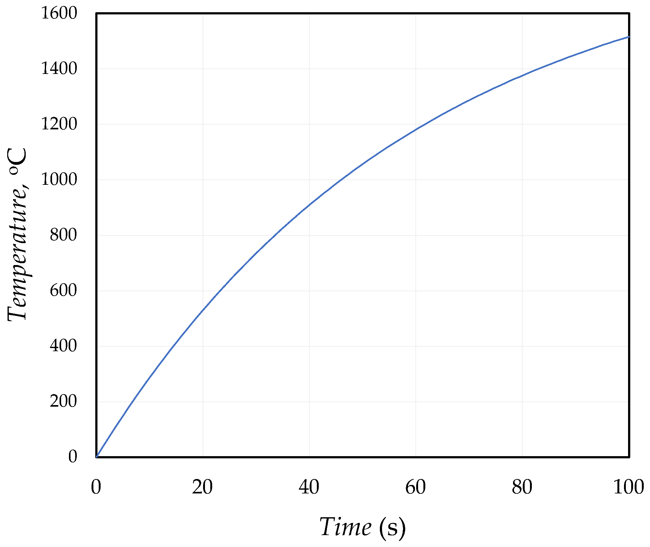 Applsci 14 08850 g011