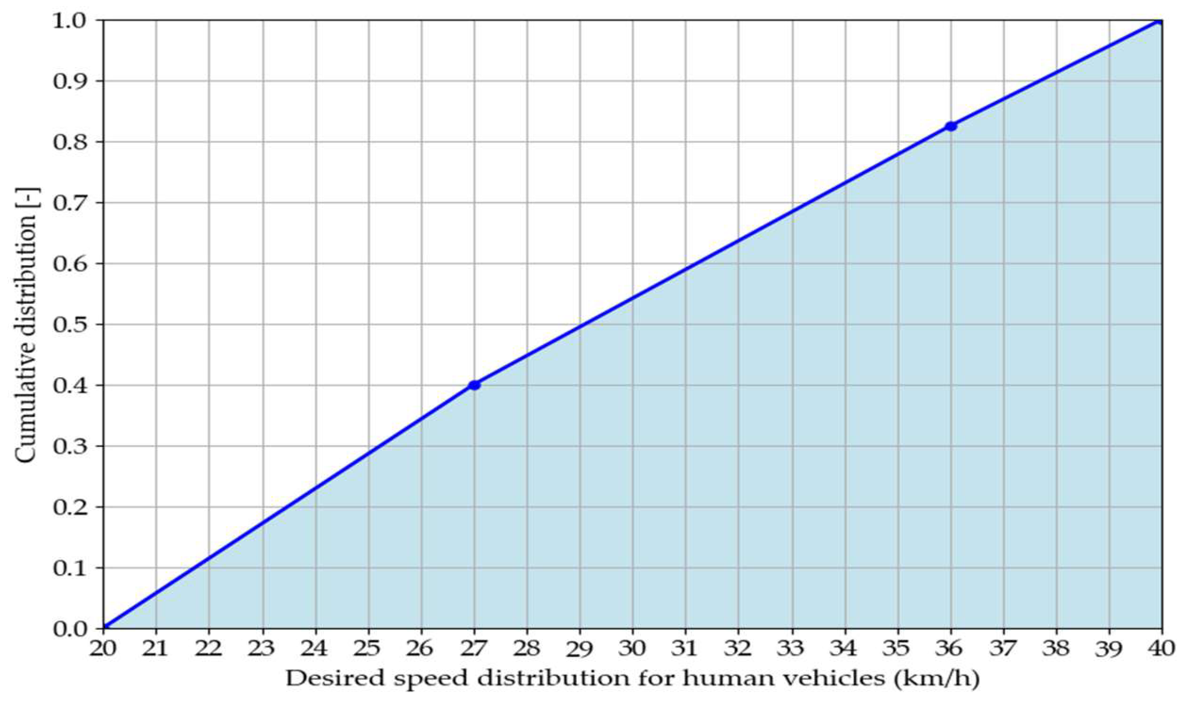 Applsci 14 08851 g004