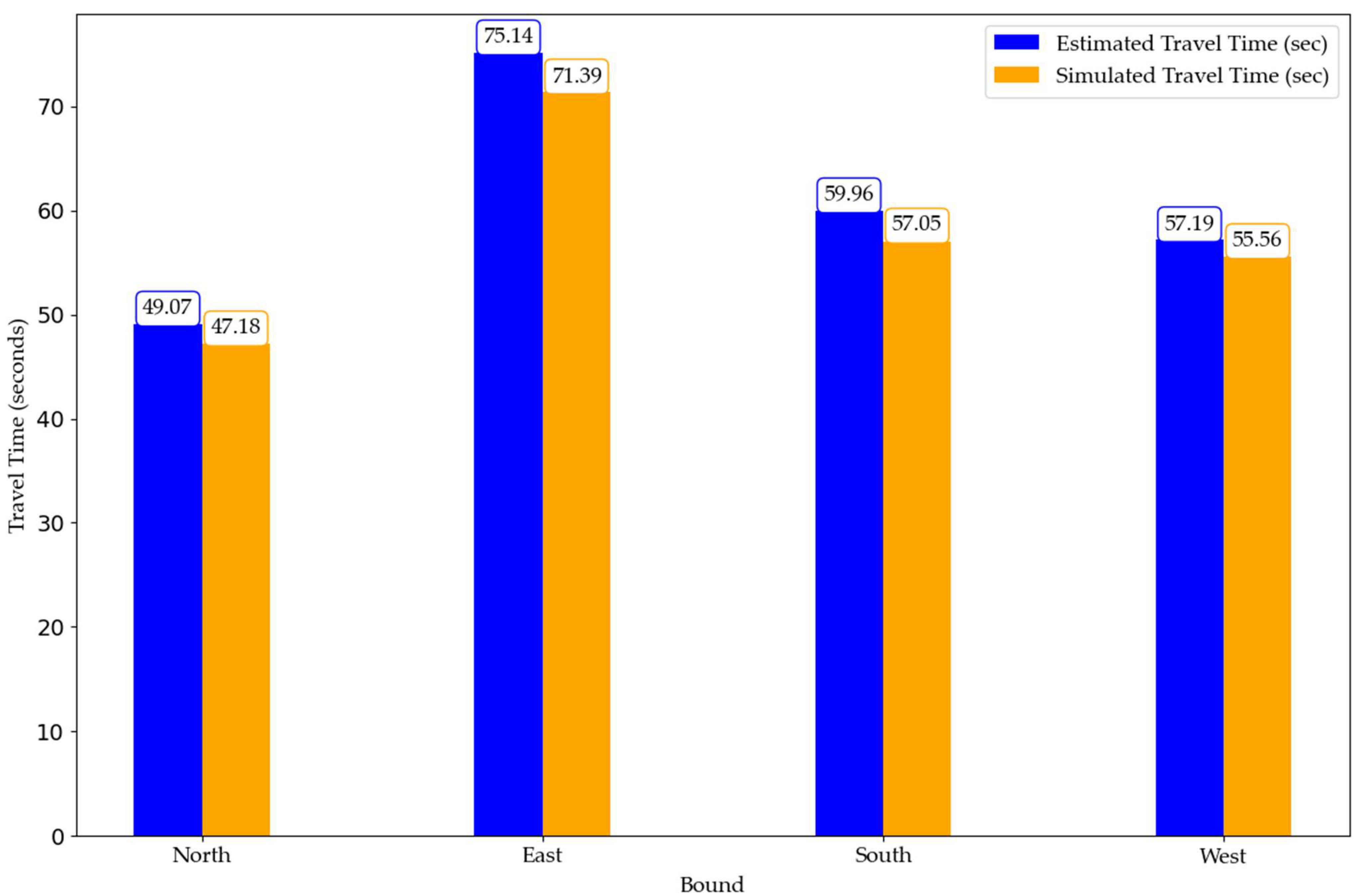 Applsci 14 08851 g012