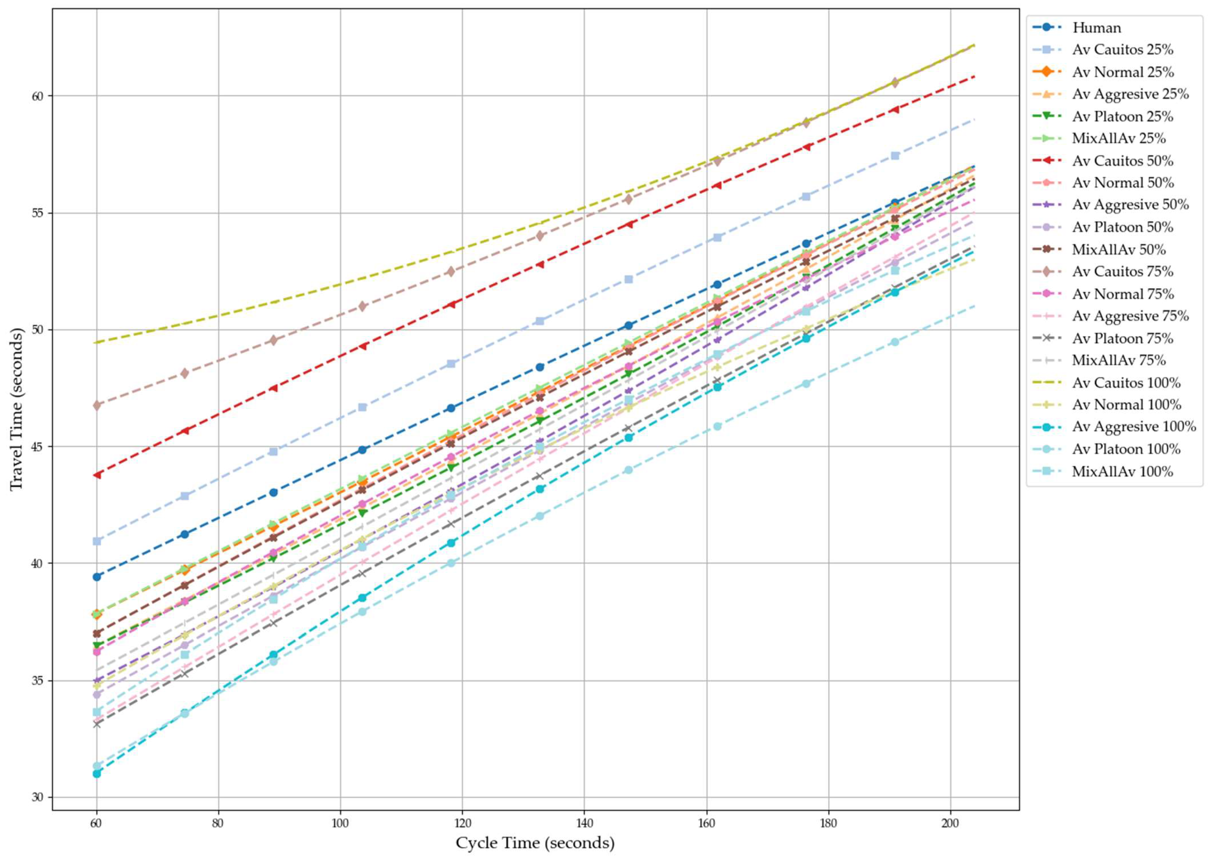 Applsci 14 08851 g014