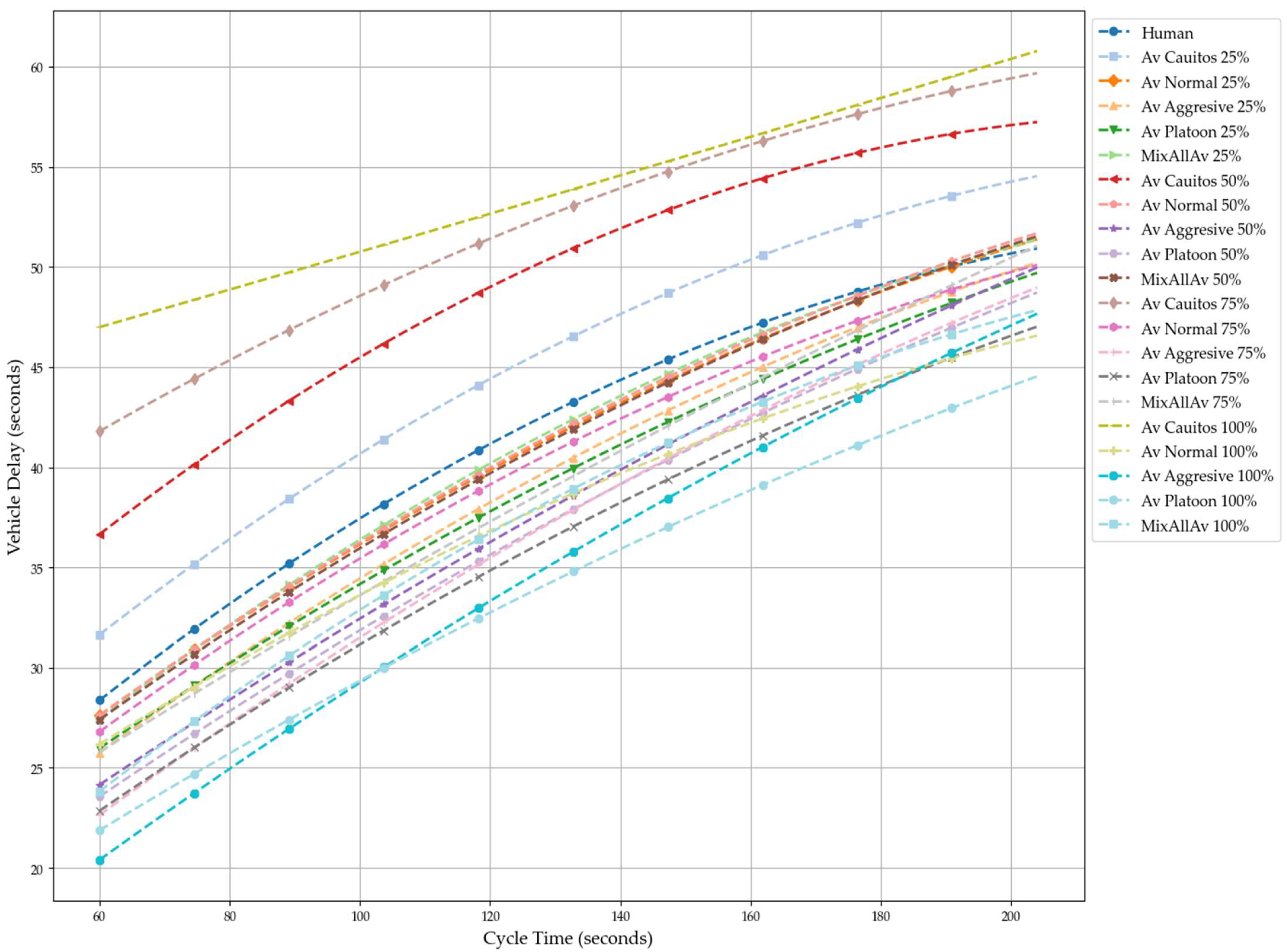 Applsci 14 08851 g015